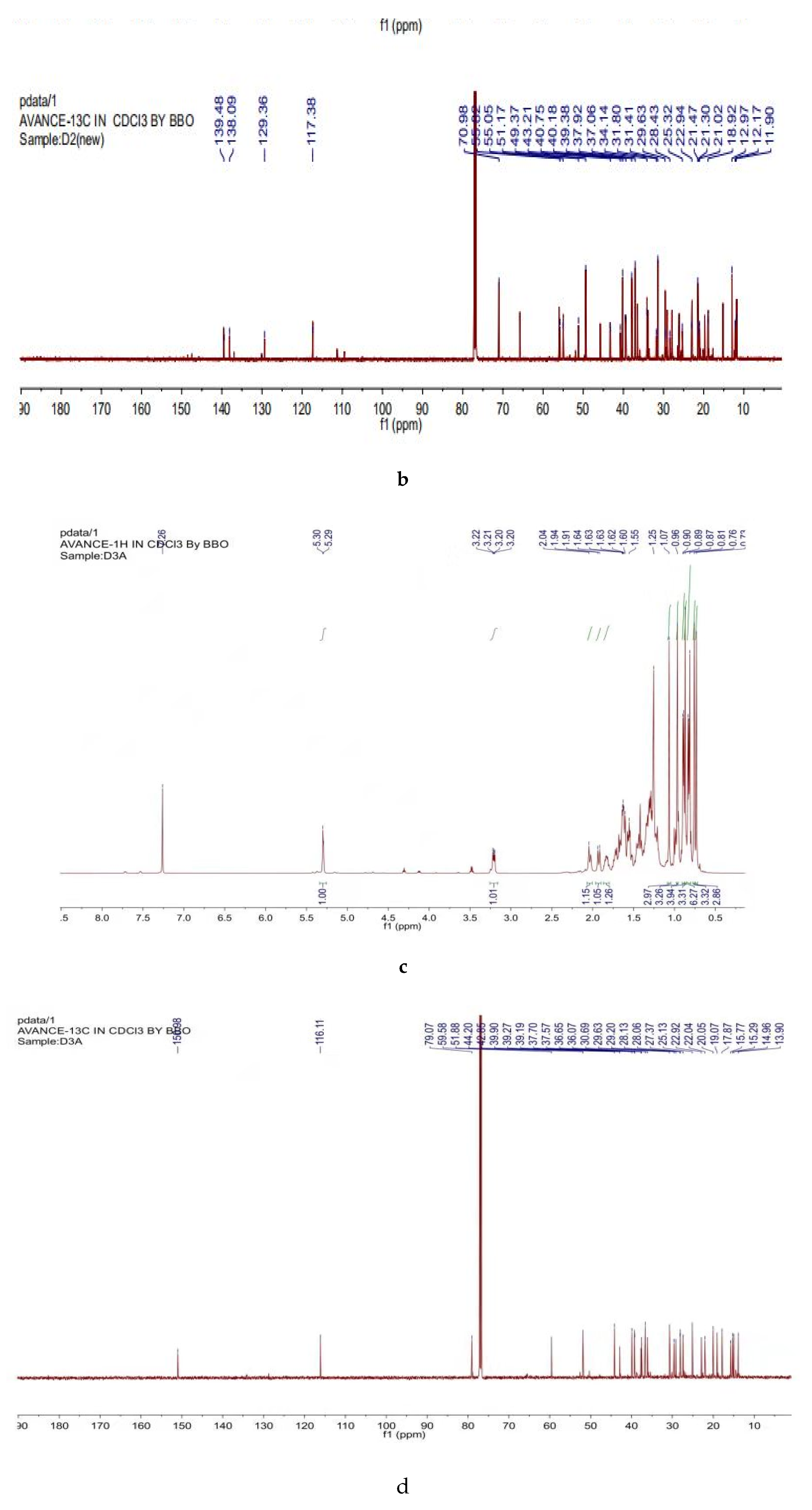 Molecules 25 02184 g004b Molecules 25 02184 g004b