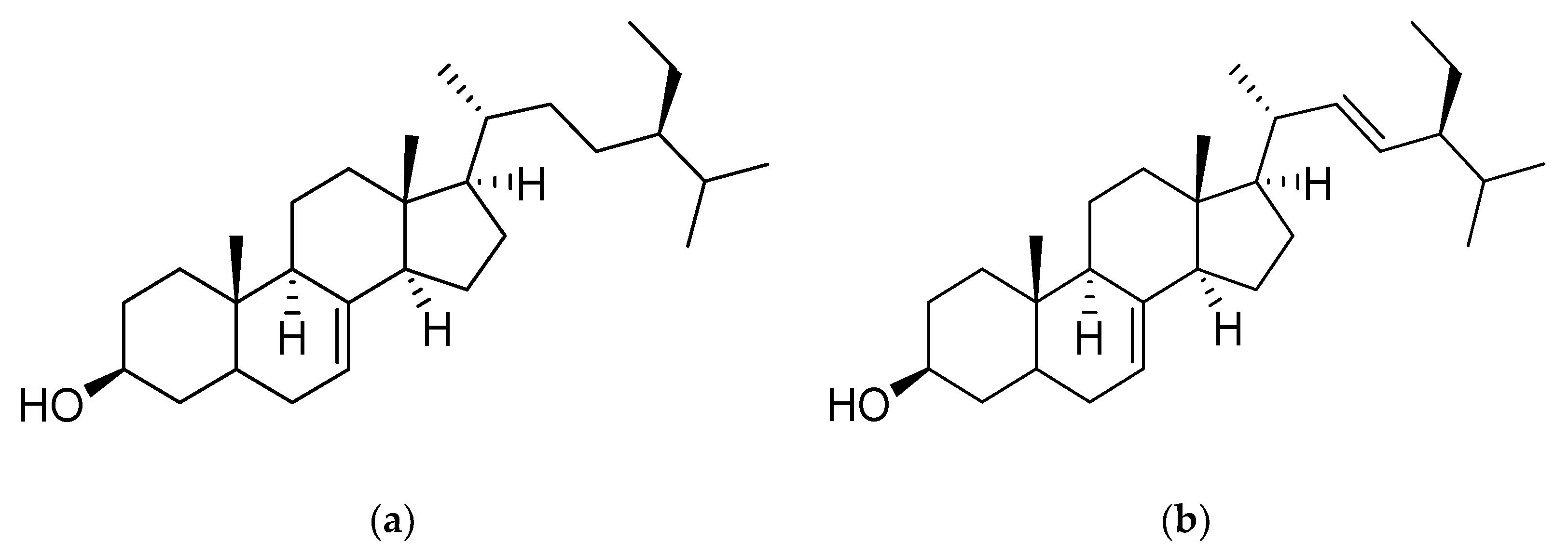 Molecules 25 02184 g006 Molecules 25 02184 g006