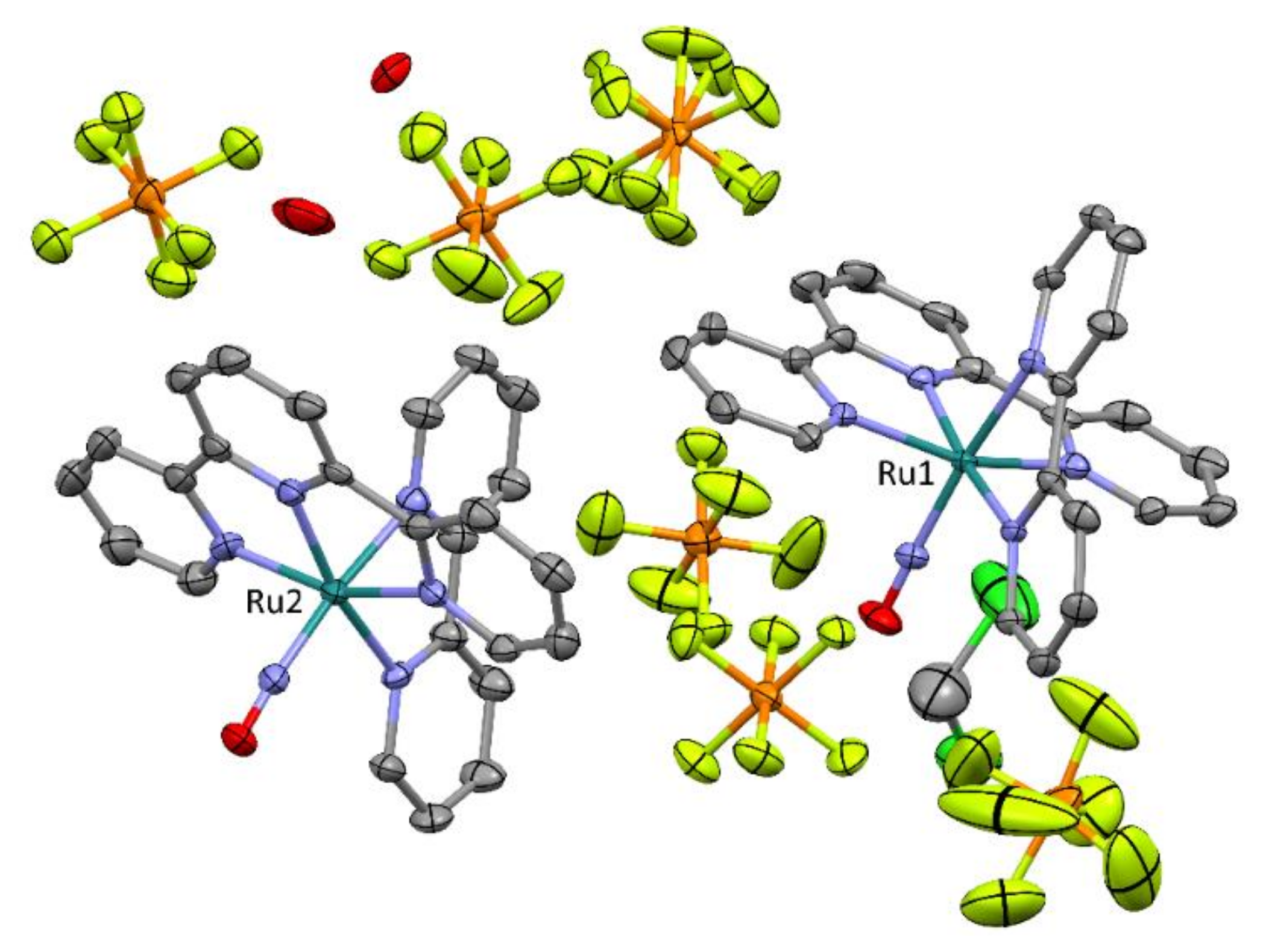 Molecules 25 02205 g005 Molecules 25 02205 g005