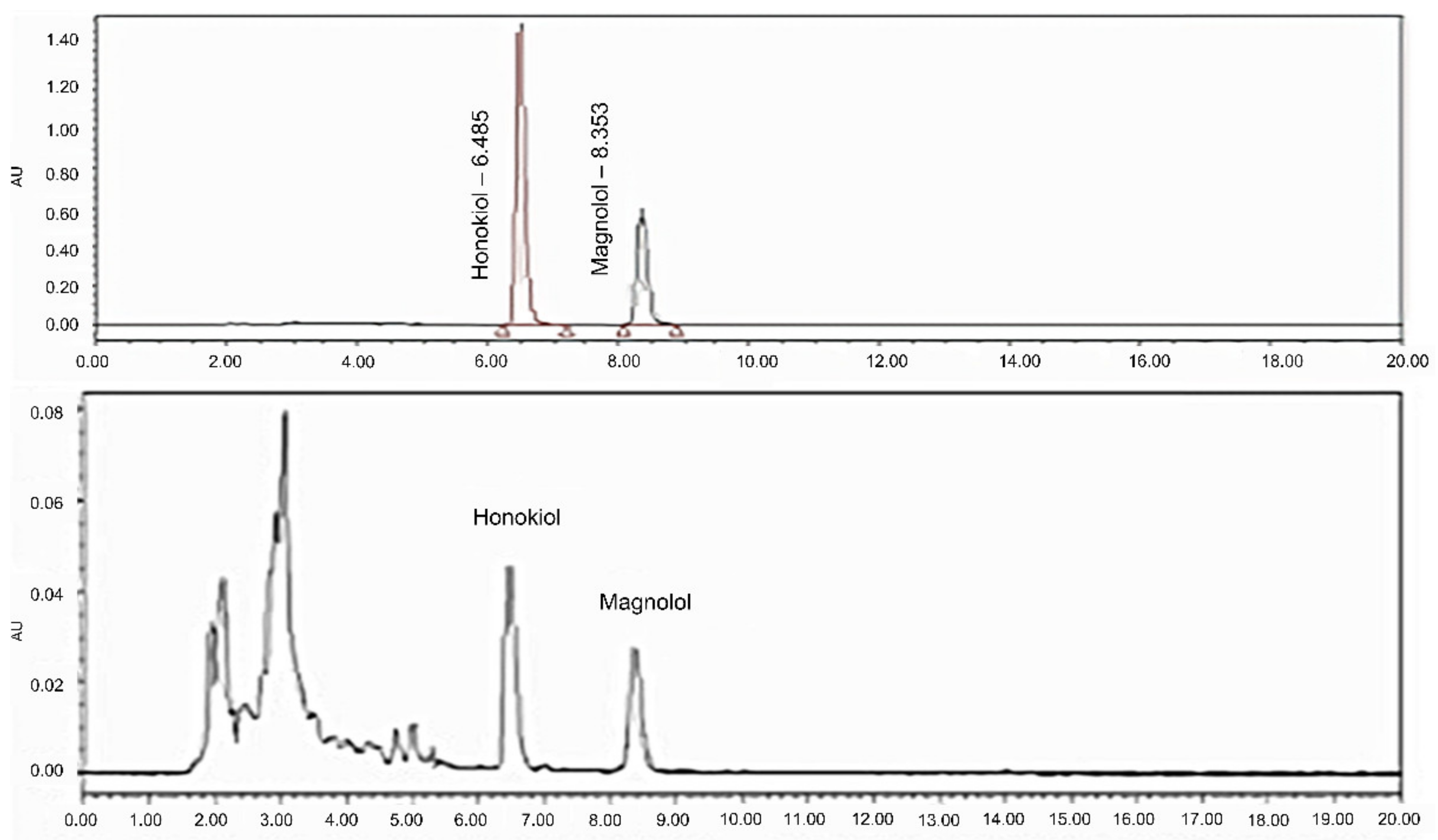 Molecules 25 02206 g0a2 Molecules 25 02206 g0a2