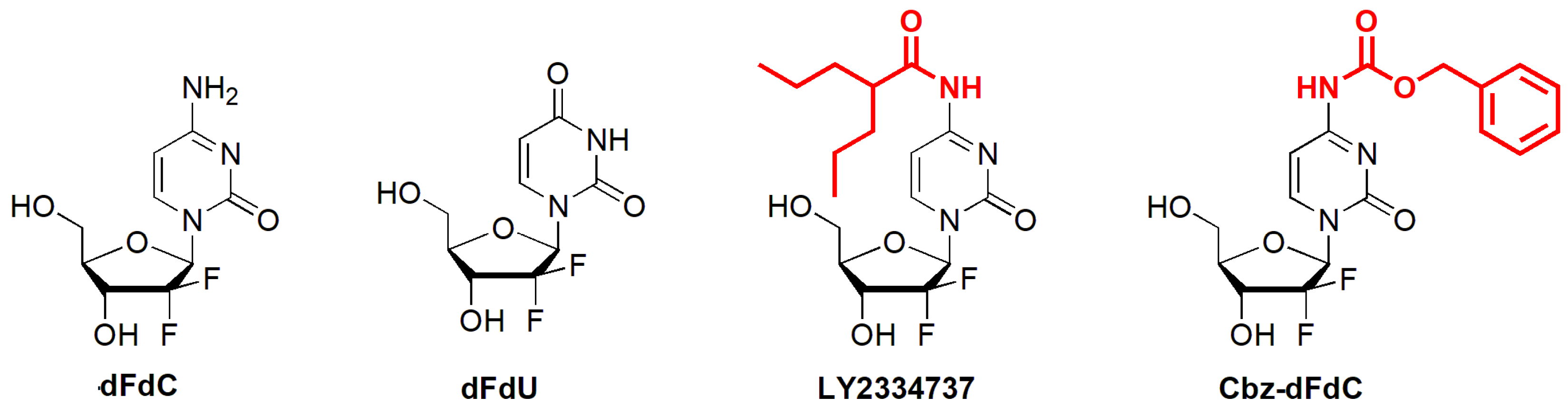 Molecules 25 02218 g001
