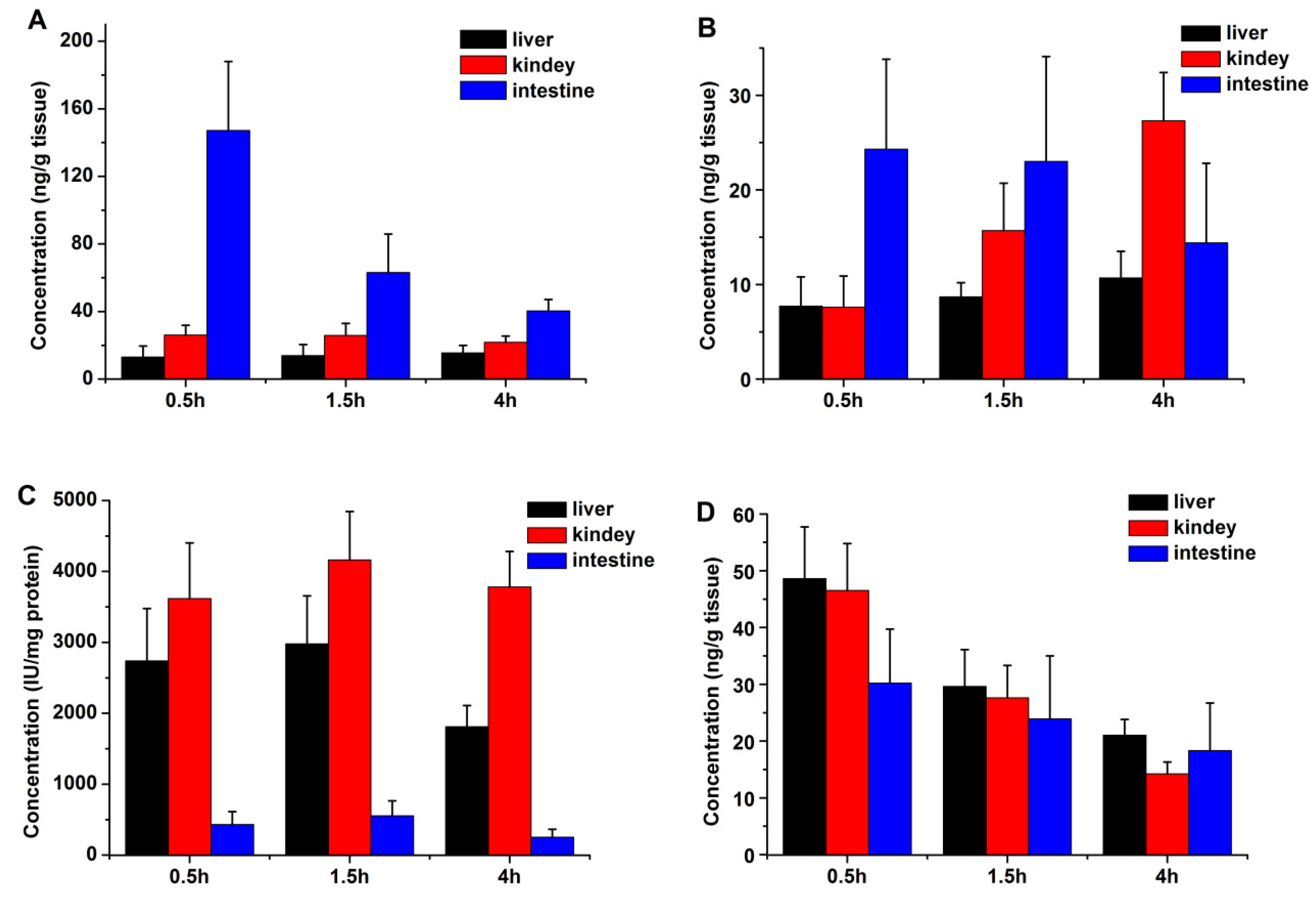 Molecules 25 02218 g003