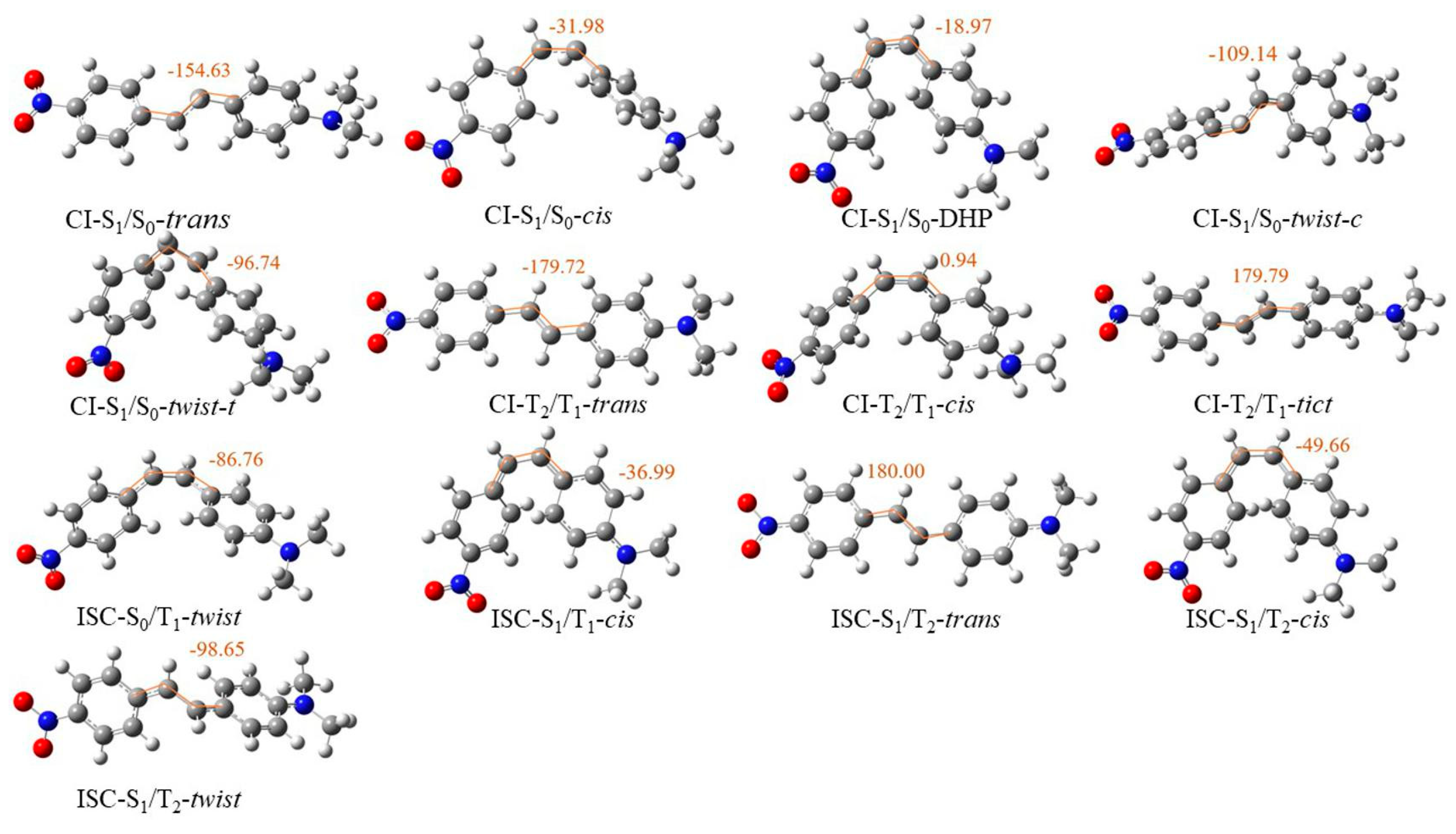 Molecules 25 02230 g001 Molecules 25 02230 g001