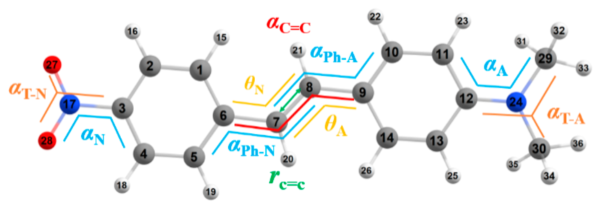 Molecules 25 02230 sch001 Molecules 25 02230 sch001