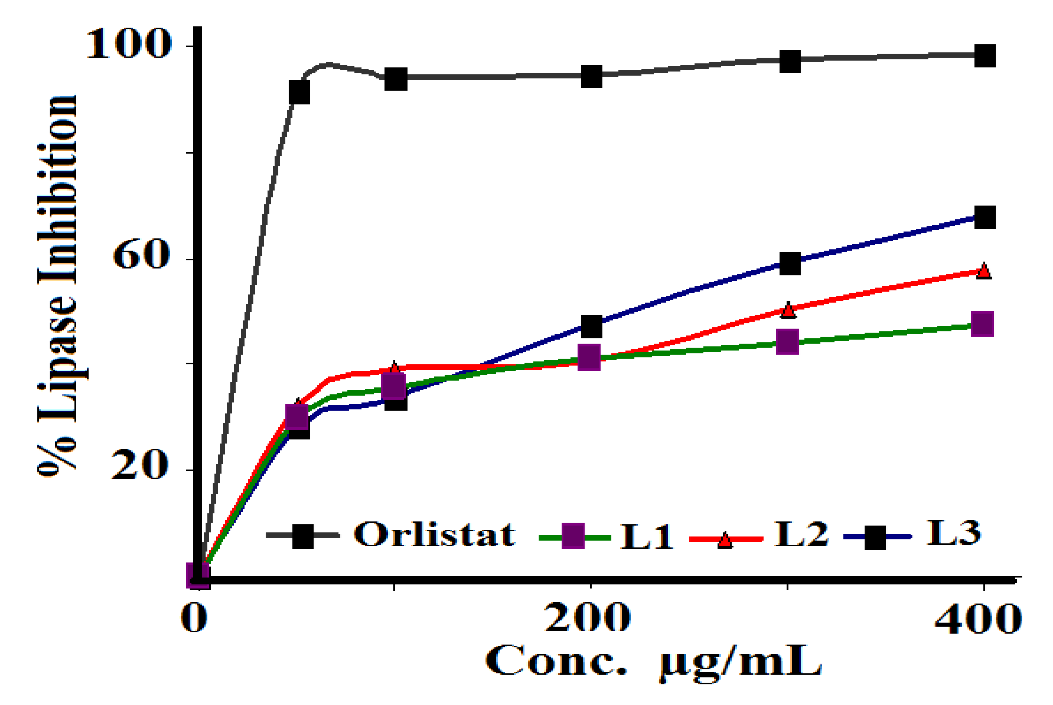 Molecules 25 02253 g010 Molecules 25 02253 g010