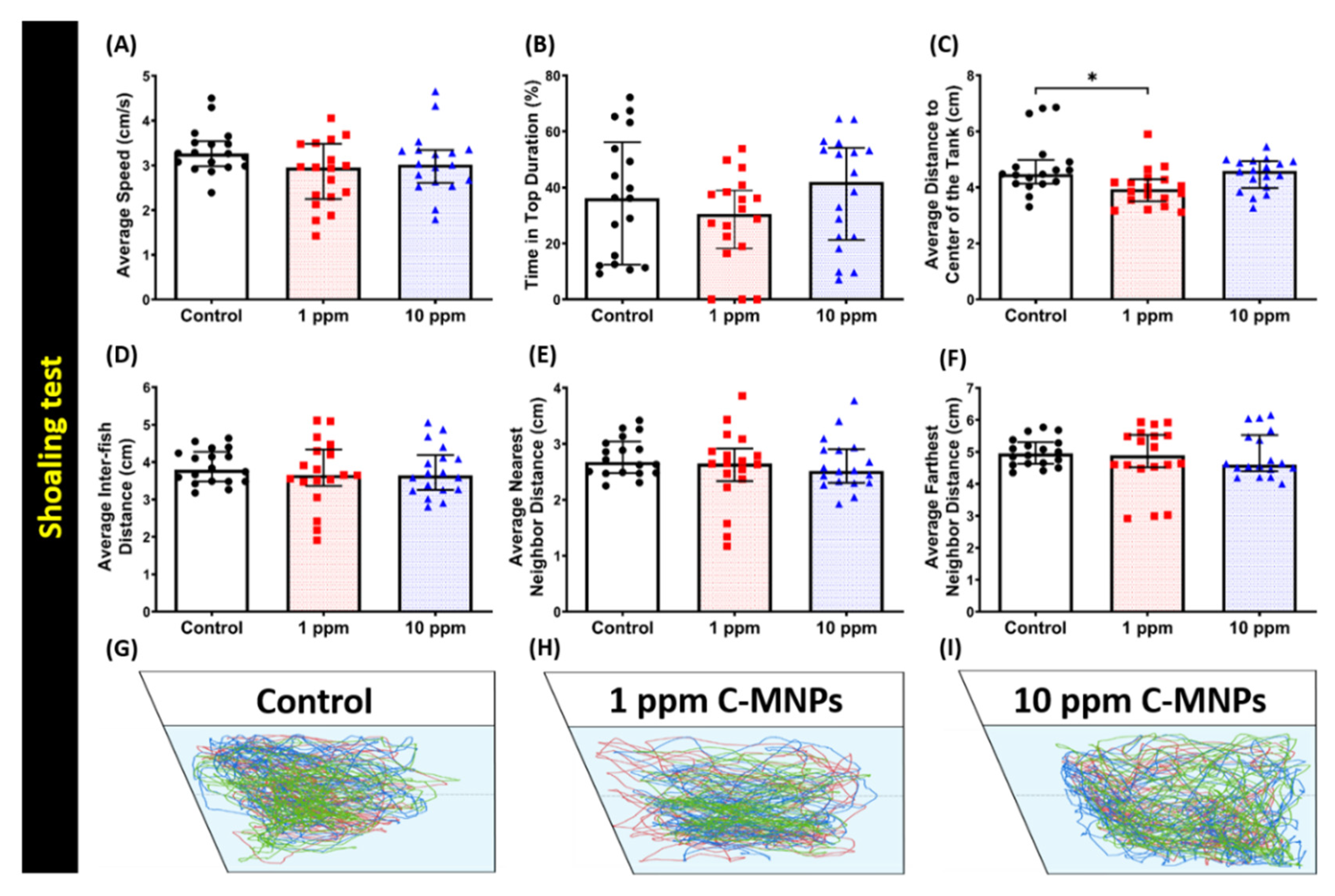 Molecules 25 02256 g005 Molecules 25 02256 g005