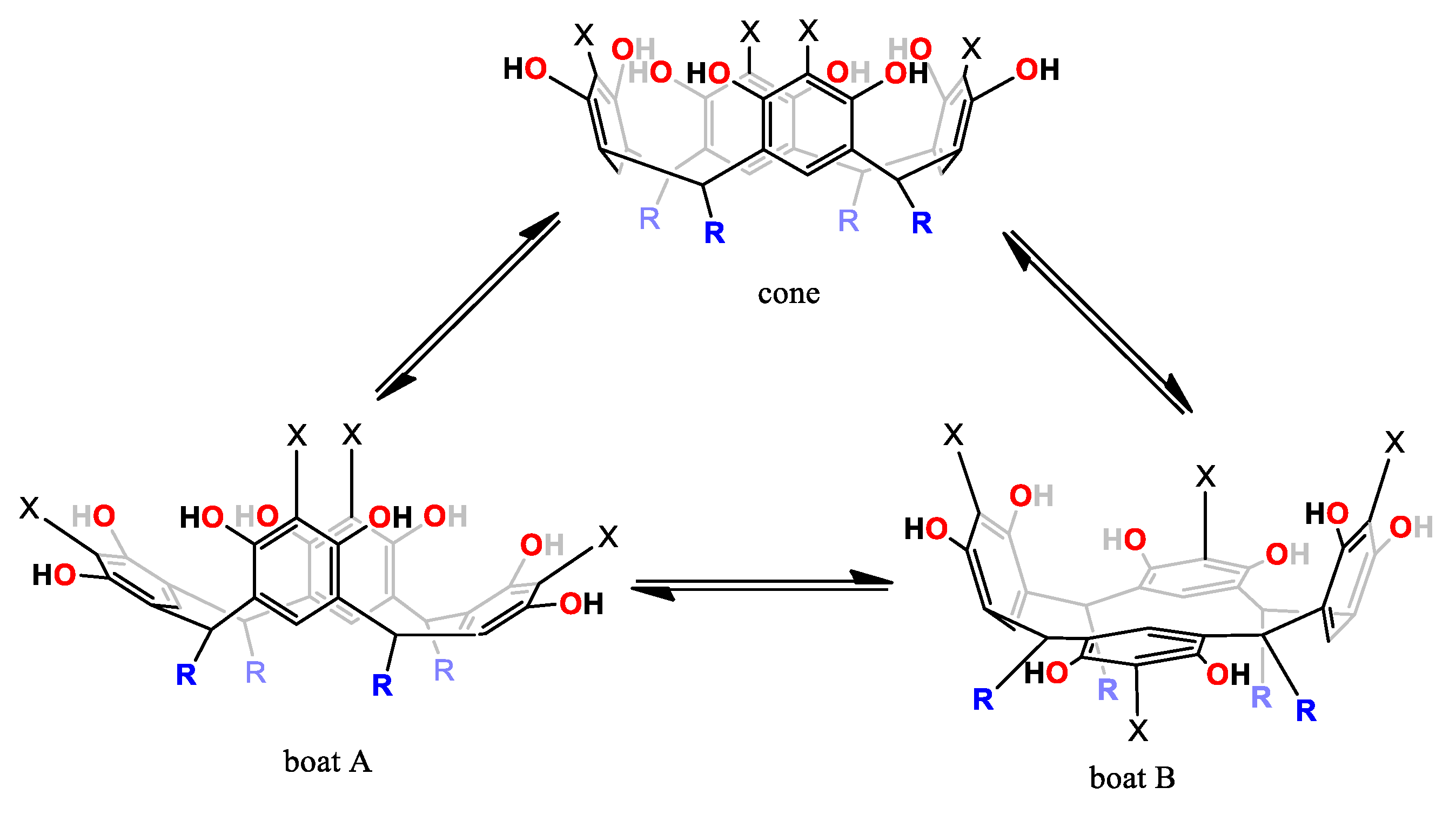 Molecules 25 02275 g003