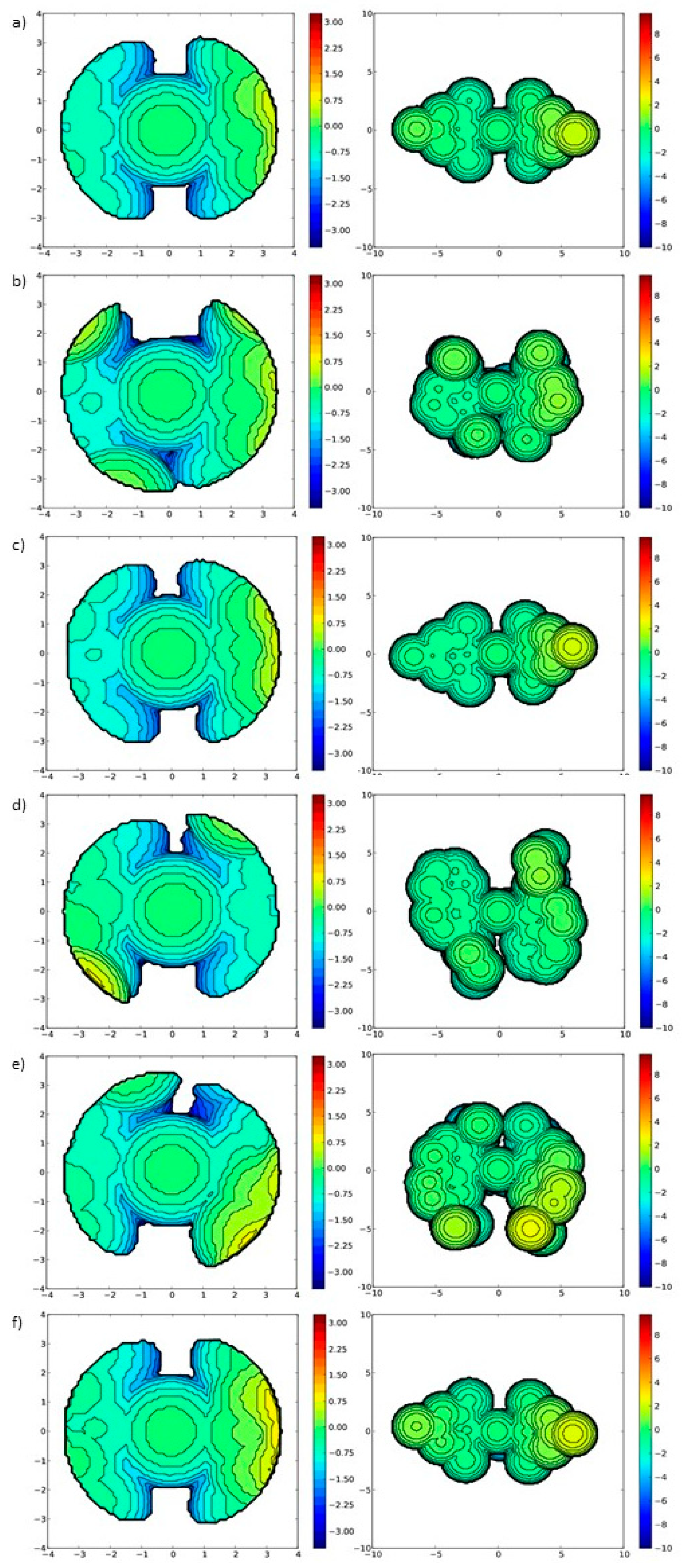 Molecules 25 02282 g005 Molecules 25 02282 g005