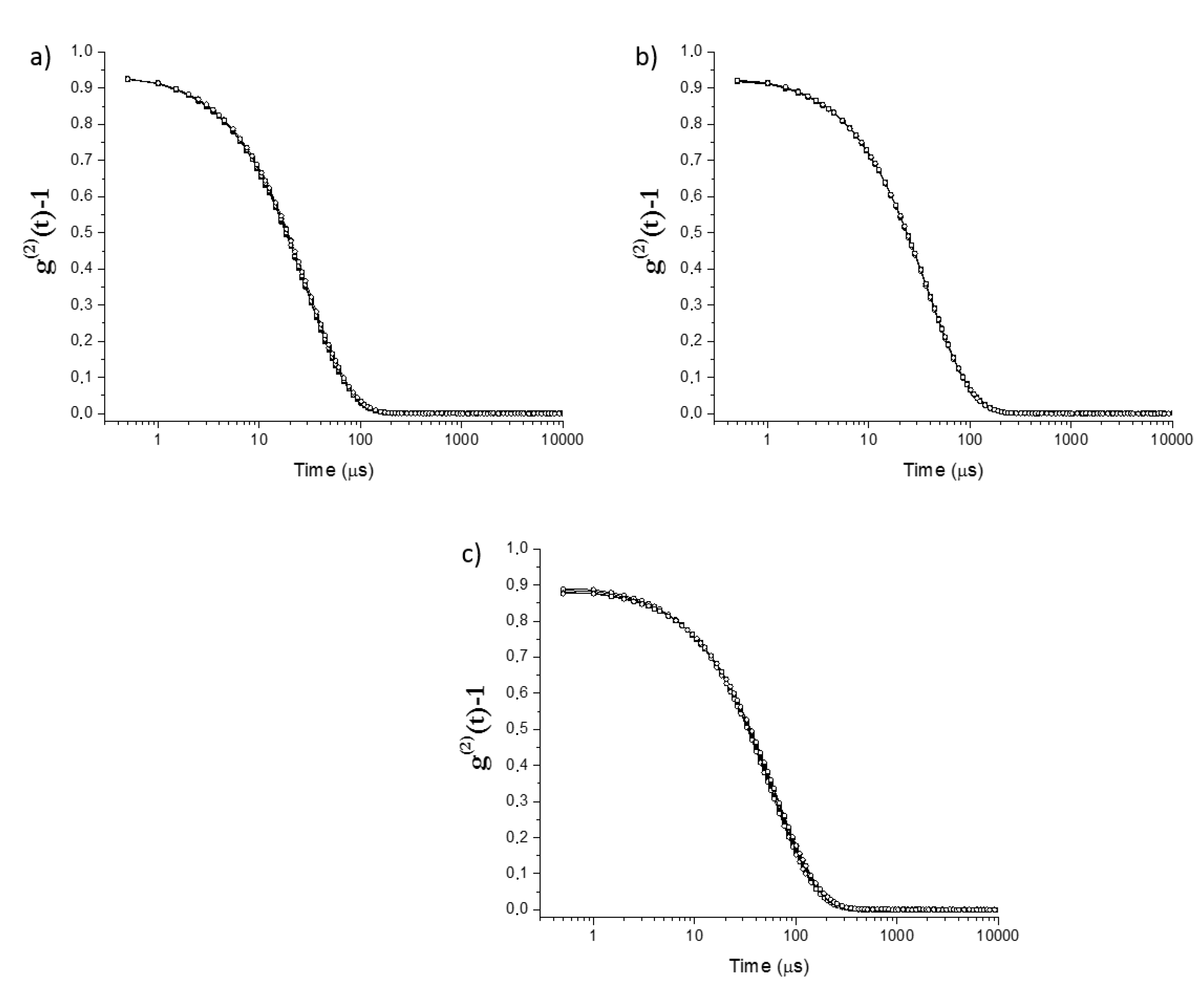 Molecules 25 02290 g004 Molecules 25 02290 g004