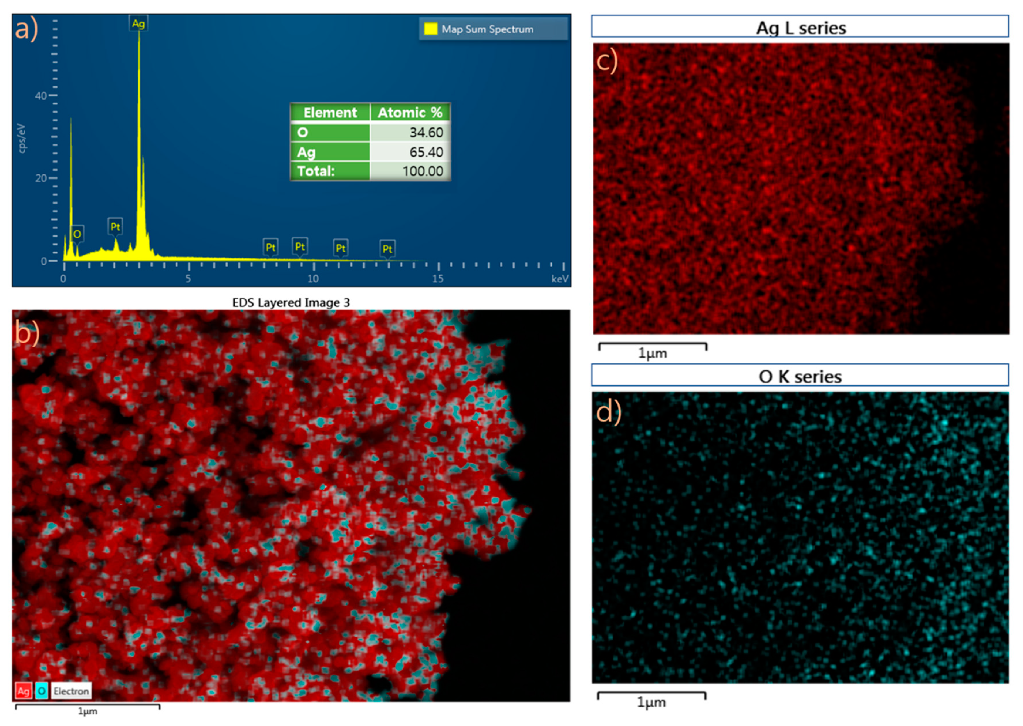 Molecules 25 02298 g003 Molecules 25 02298 g003