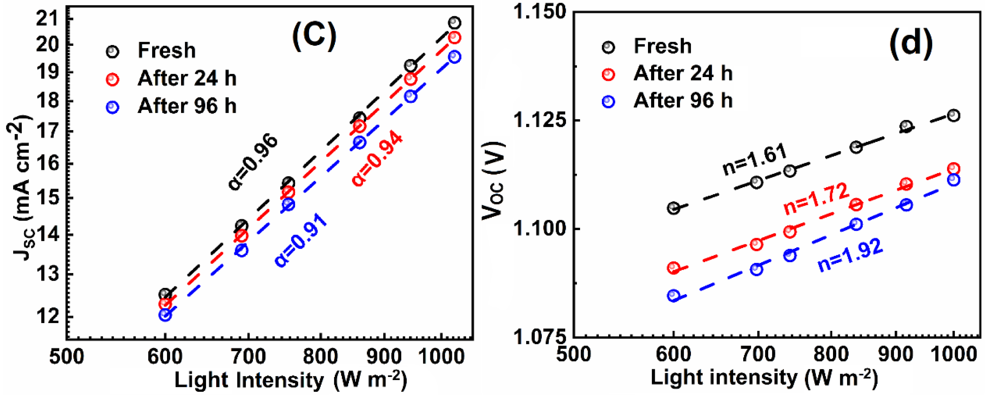Molecules 25 02299 g001b Molecules 25 02299 g001b