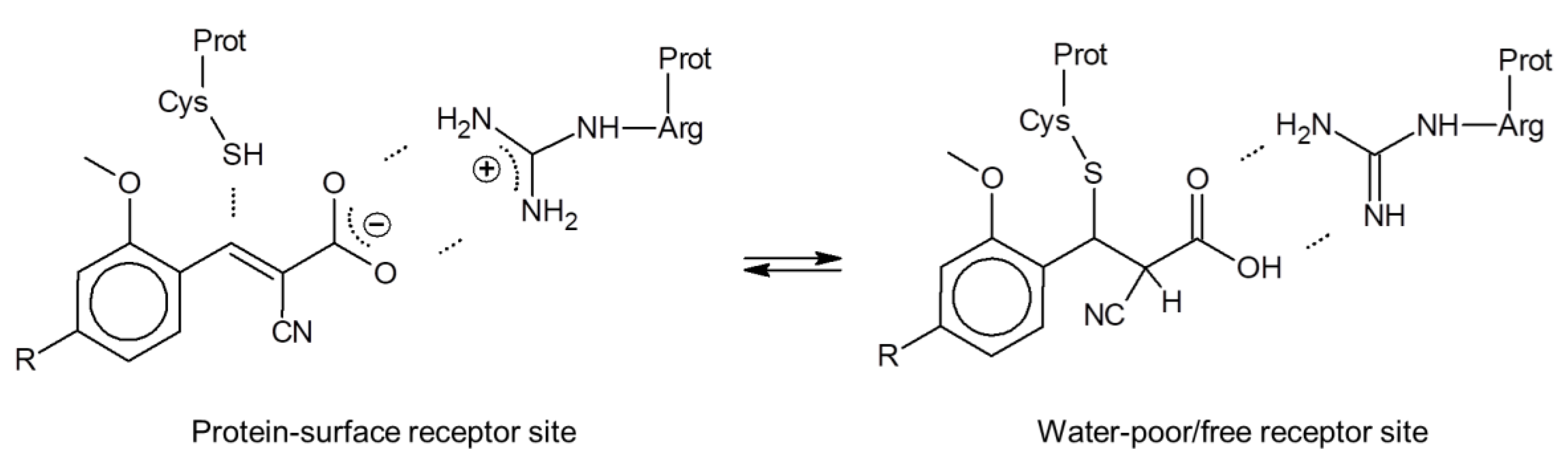 Molecules 25 02309 g002 Molecules 25 02309 g002