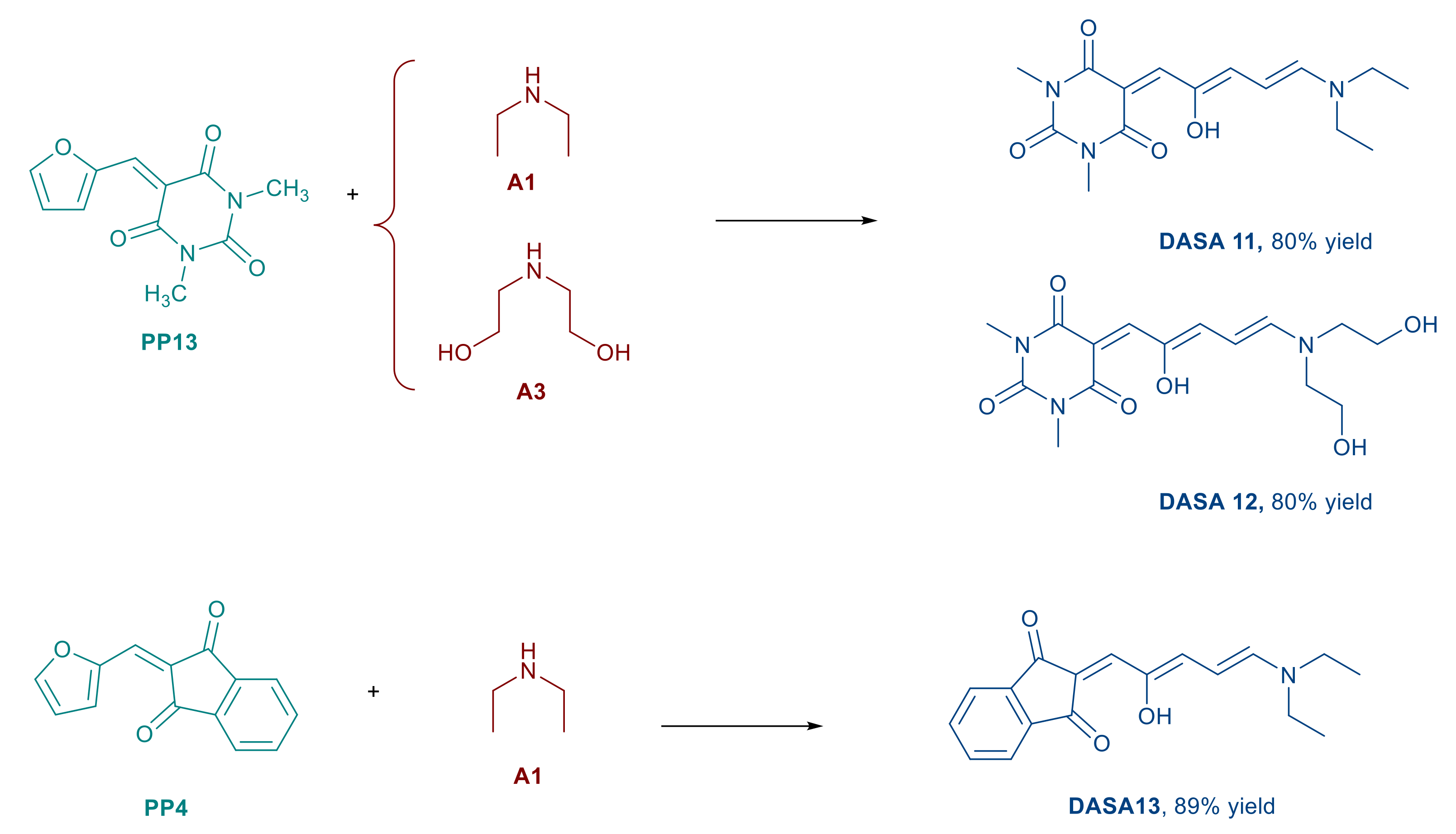 Molecules 25 02317 sch005 Molecules 25 02317 sch005