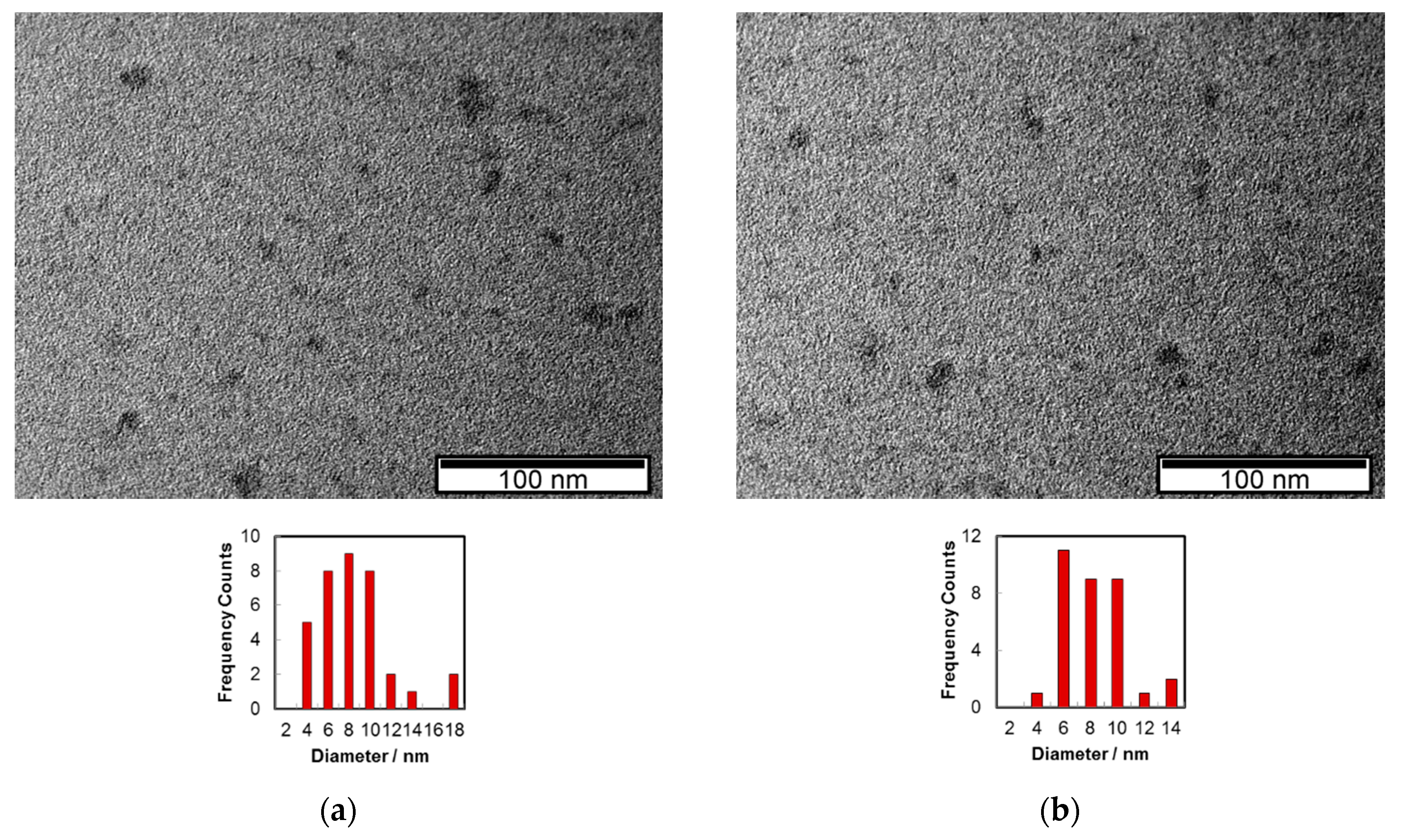 Molecules 25 02320 g001