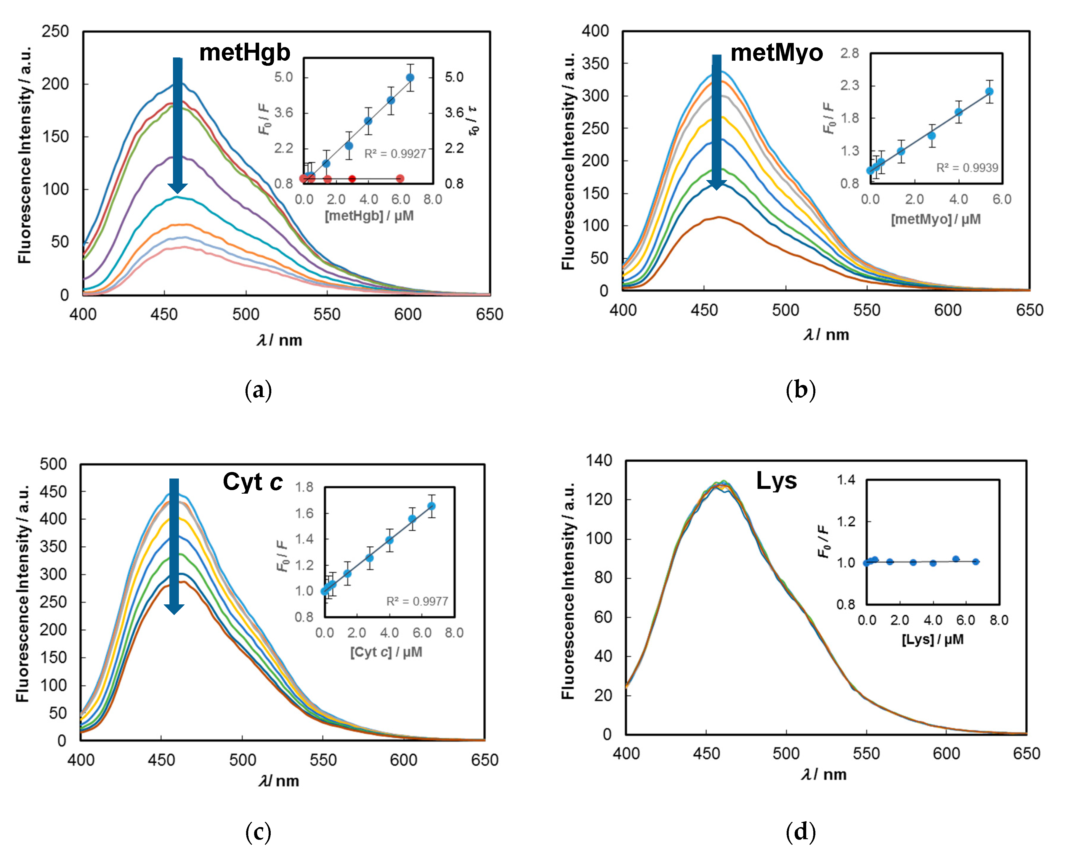 Molecules 25 02320 g004