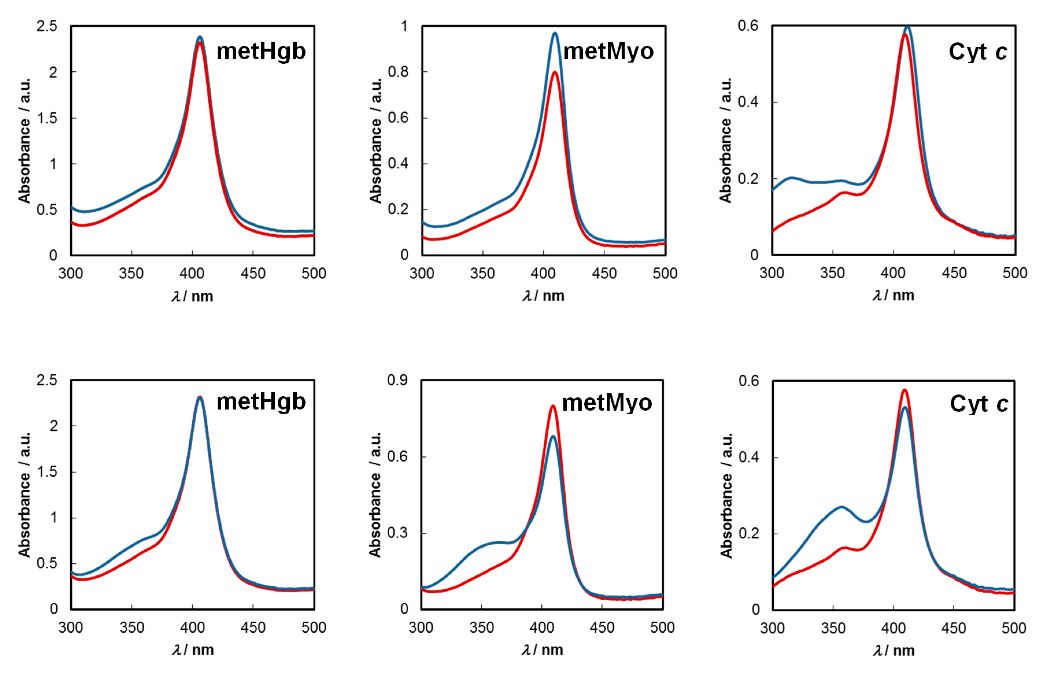 Molecules 25 02320 g005
