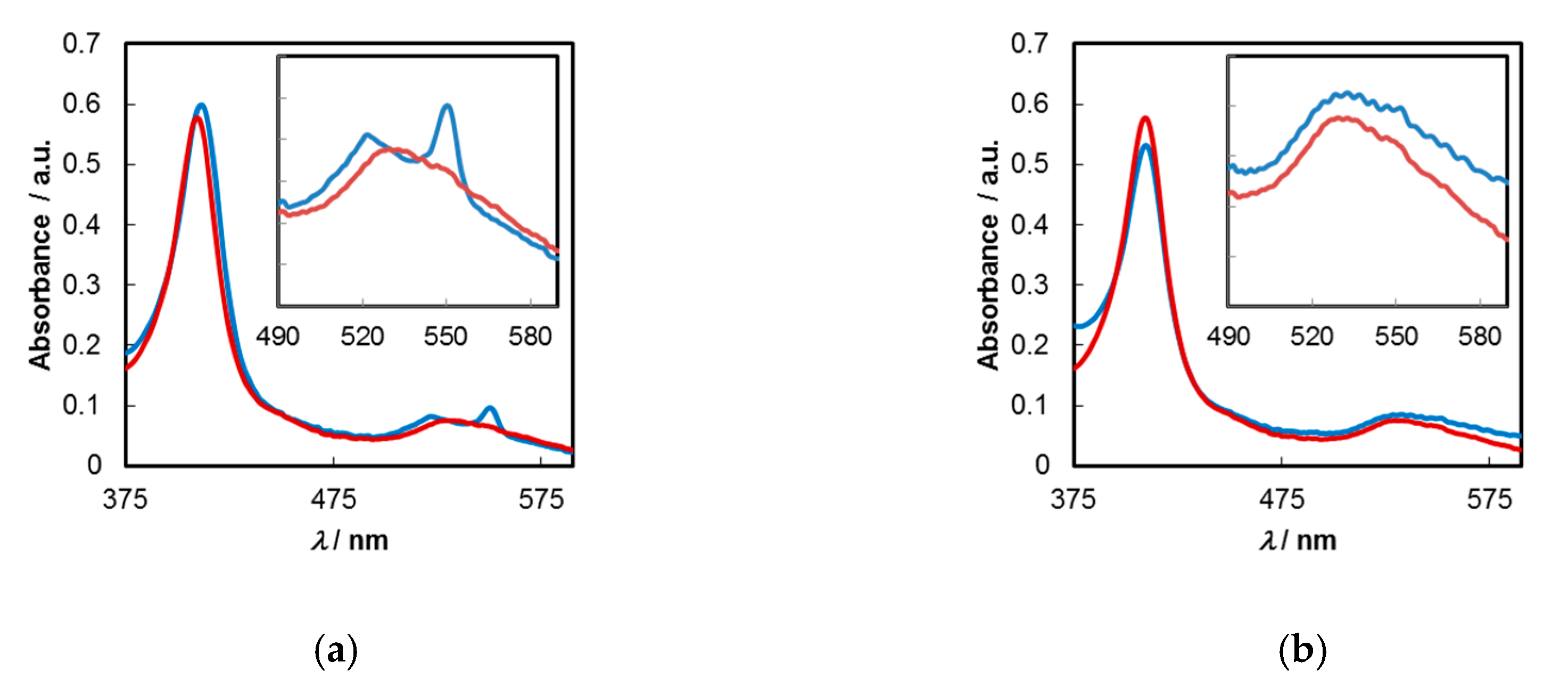 Molecules 25 02320 g007