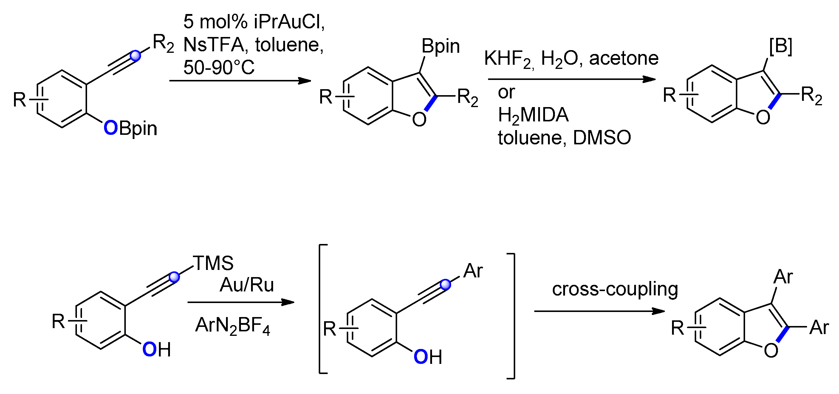 Molecules 25 02327 sch008 Molecules 25 02327 sch008
