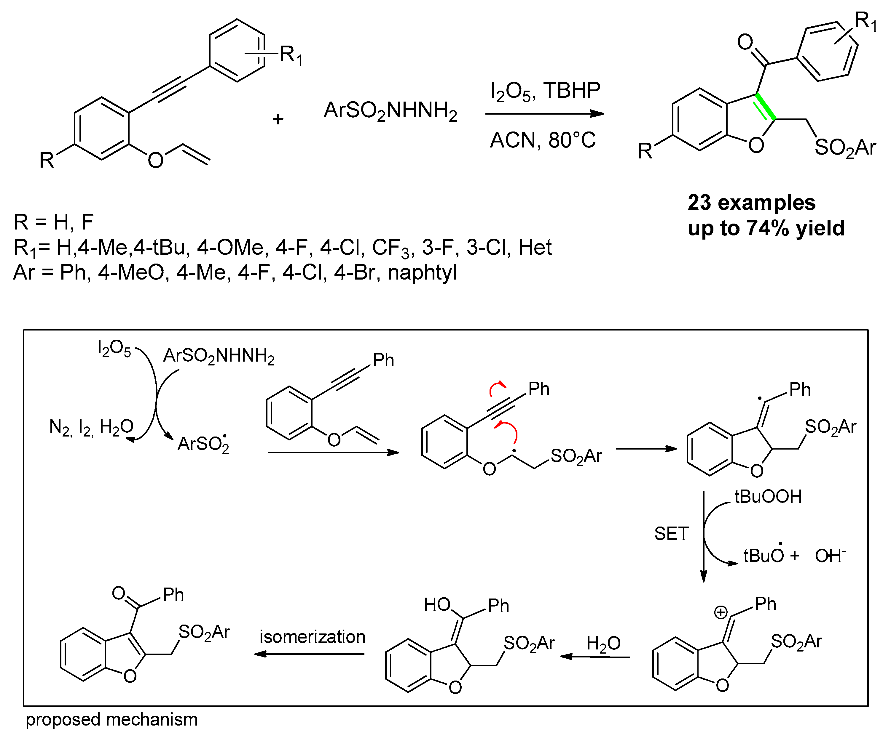 Molecules 25 02327 sch020 Molecules 25 02327 sch020