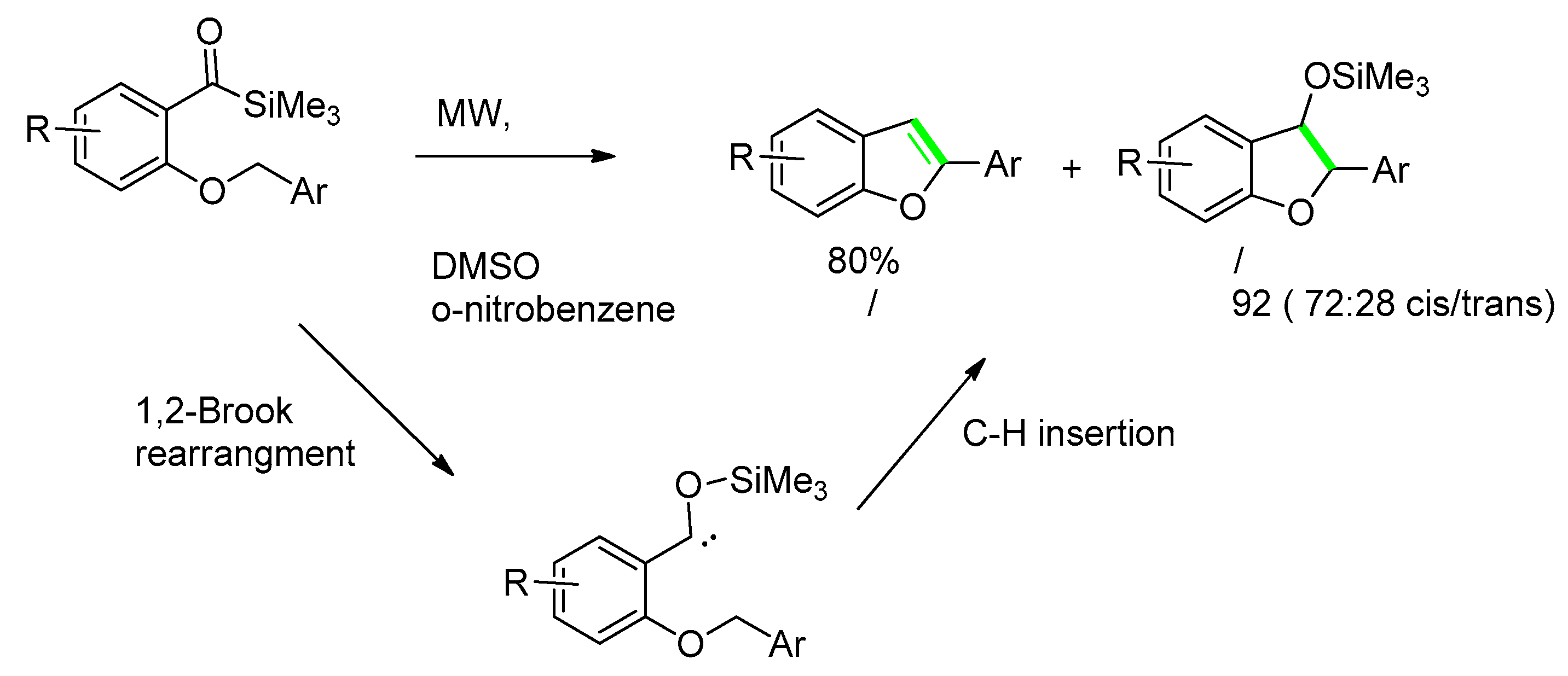 Molecules 25 02327 sch022 Molecules 25 02327 sch022