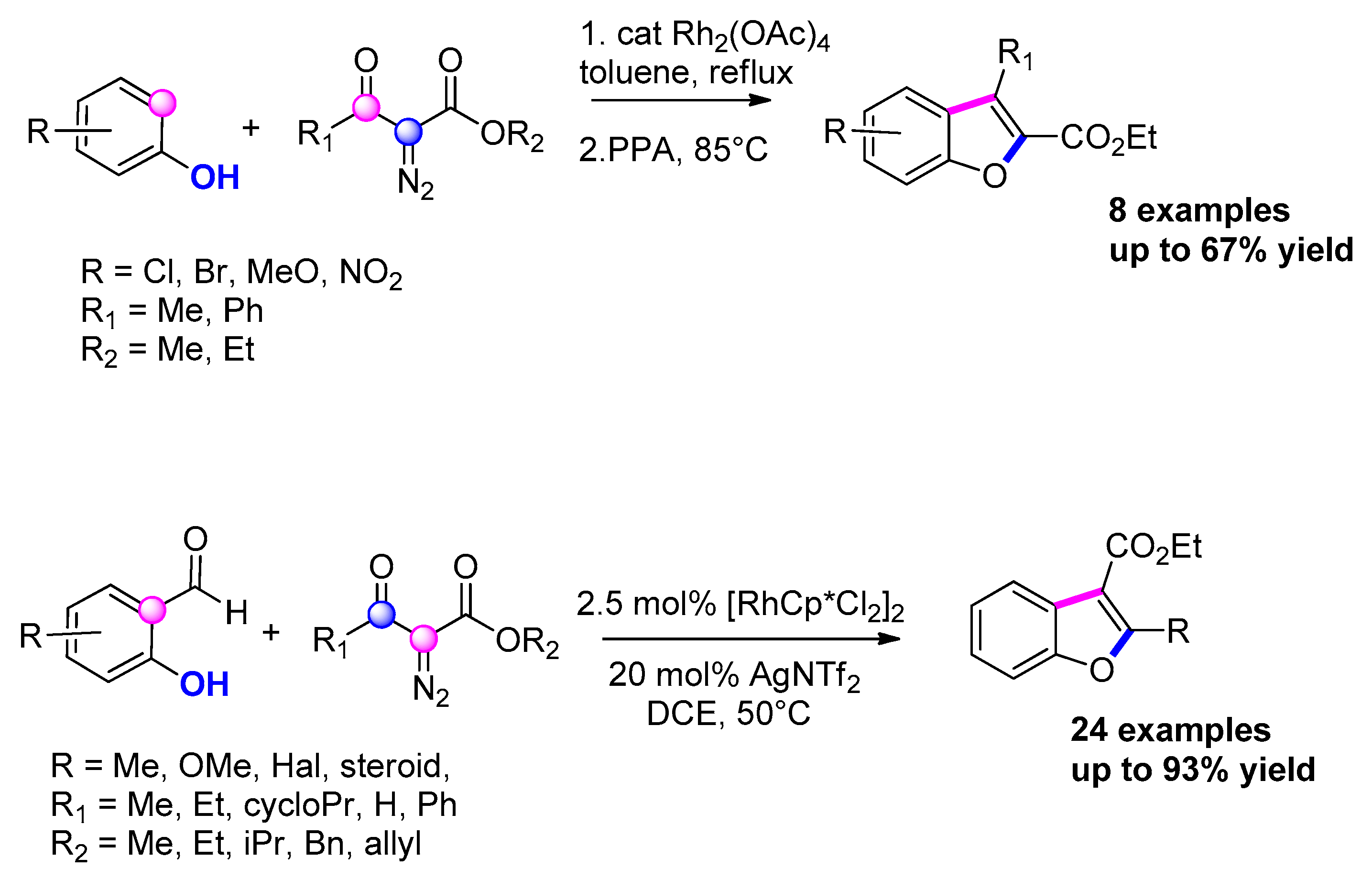 Molecules 25 02327 sch058a Molecules 25 02327 sch058a