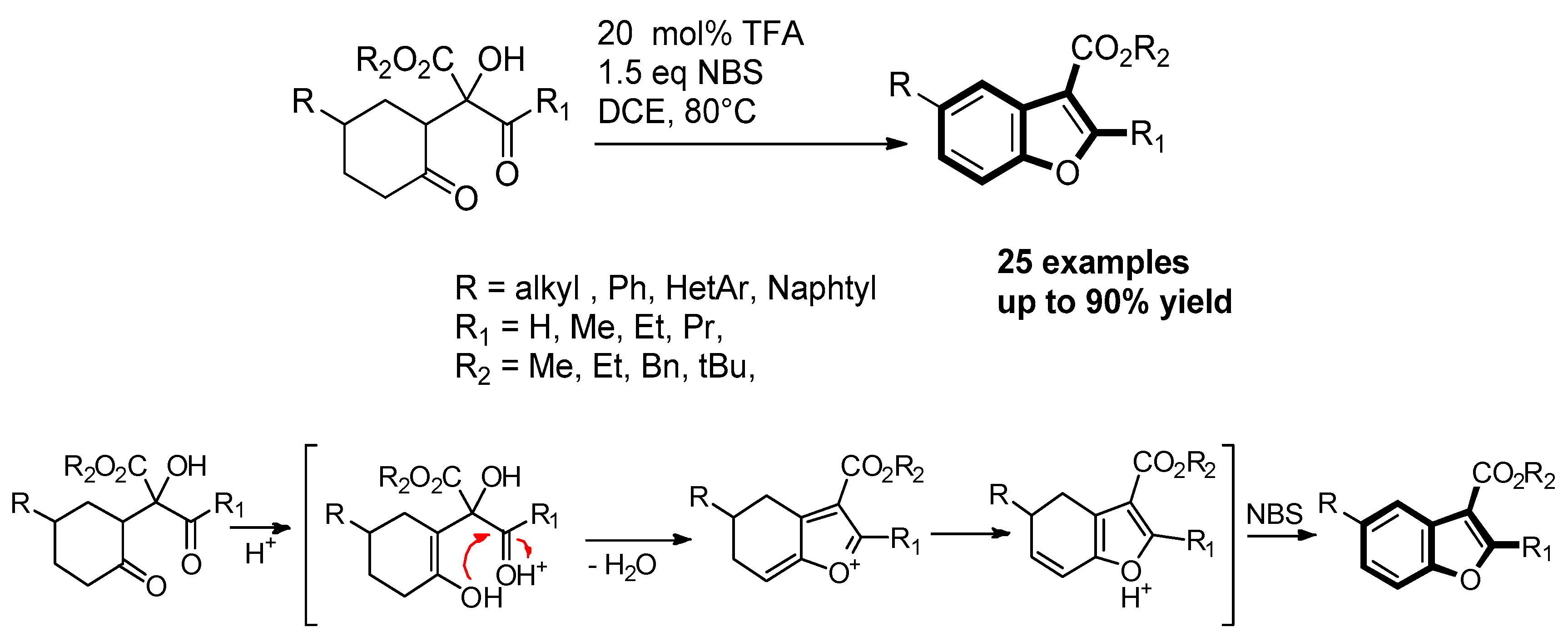 Molecules 25 02327 sch063 Molecules 25 02327 sch063