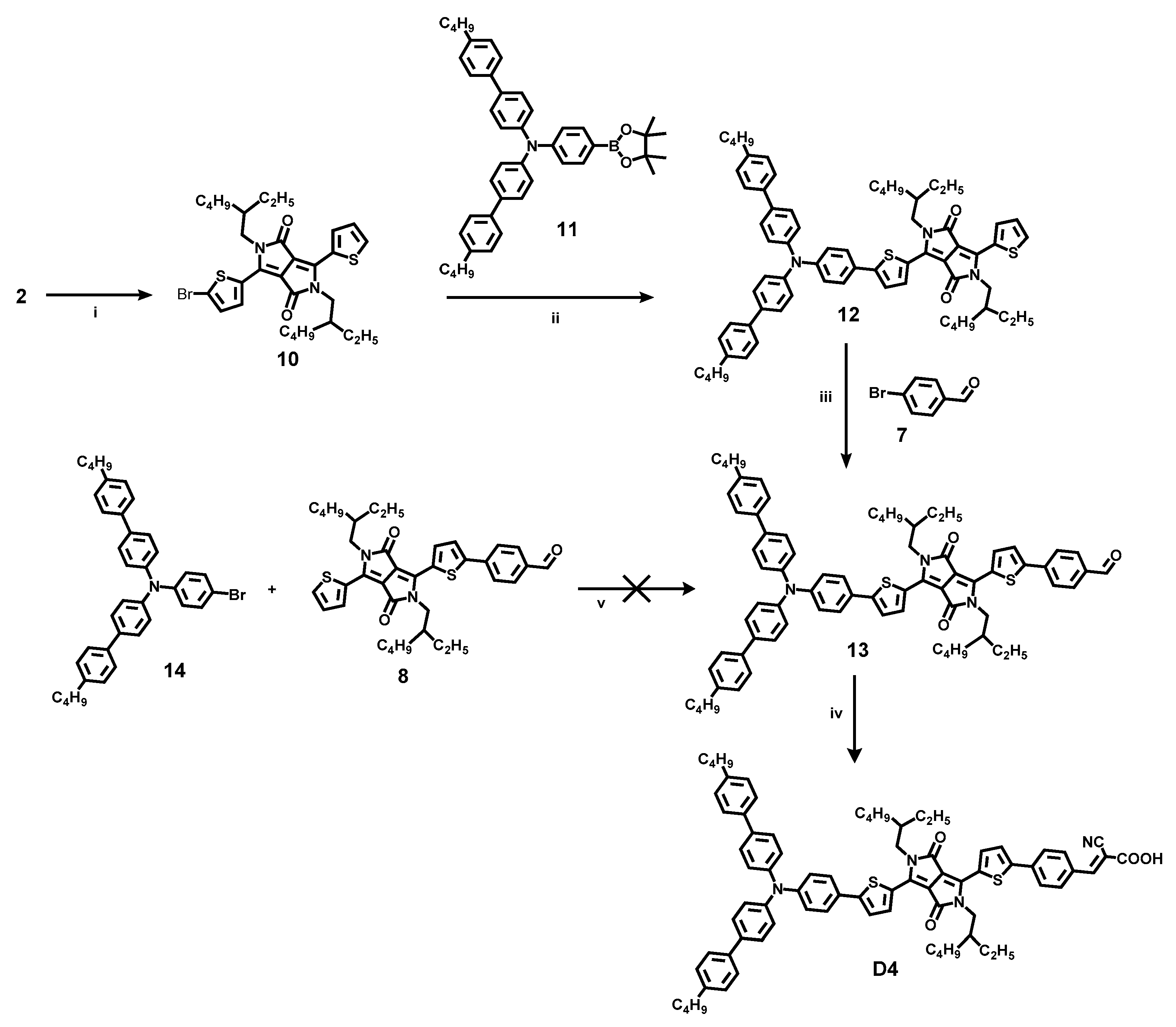 Molecules 25 02349 sch004 Molecules 25 02349 sch004