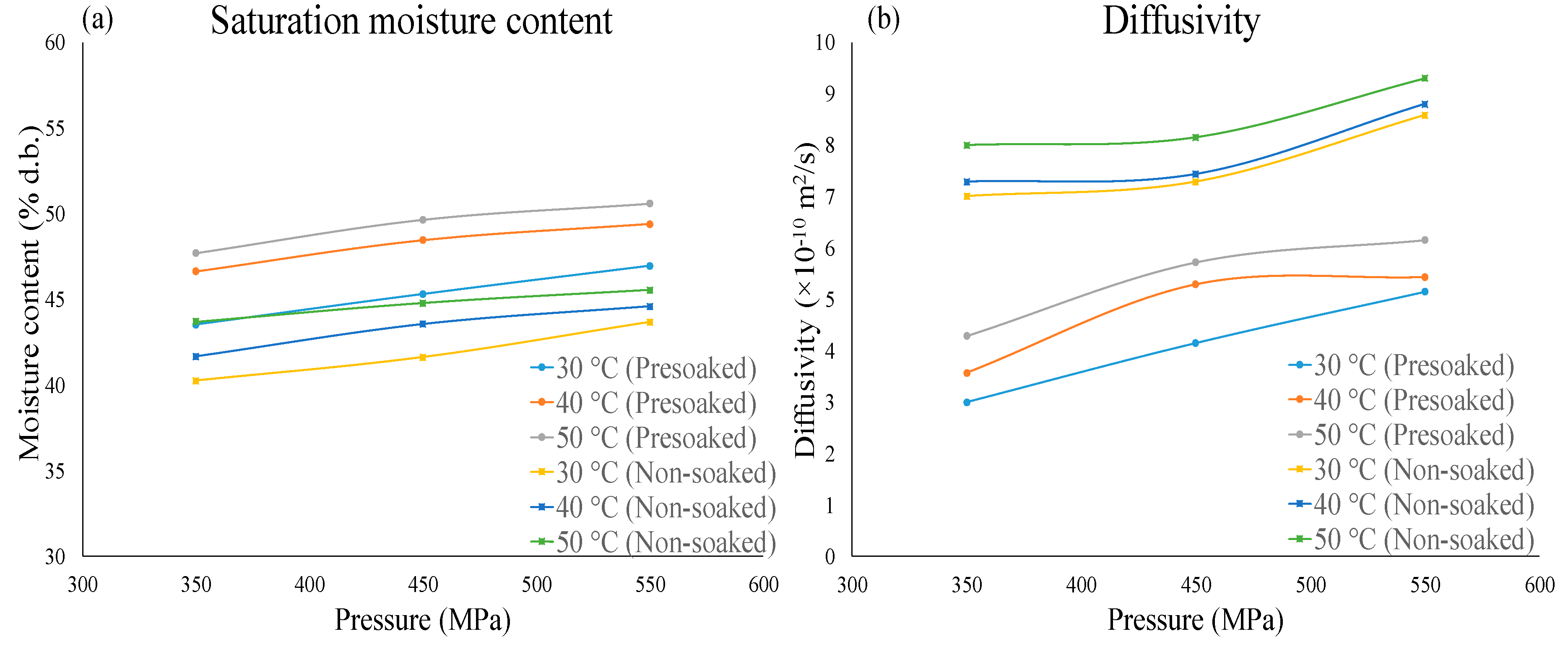Molecules 25 02369 g009 Molecules 25 02369 g009