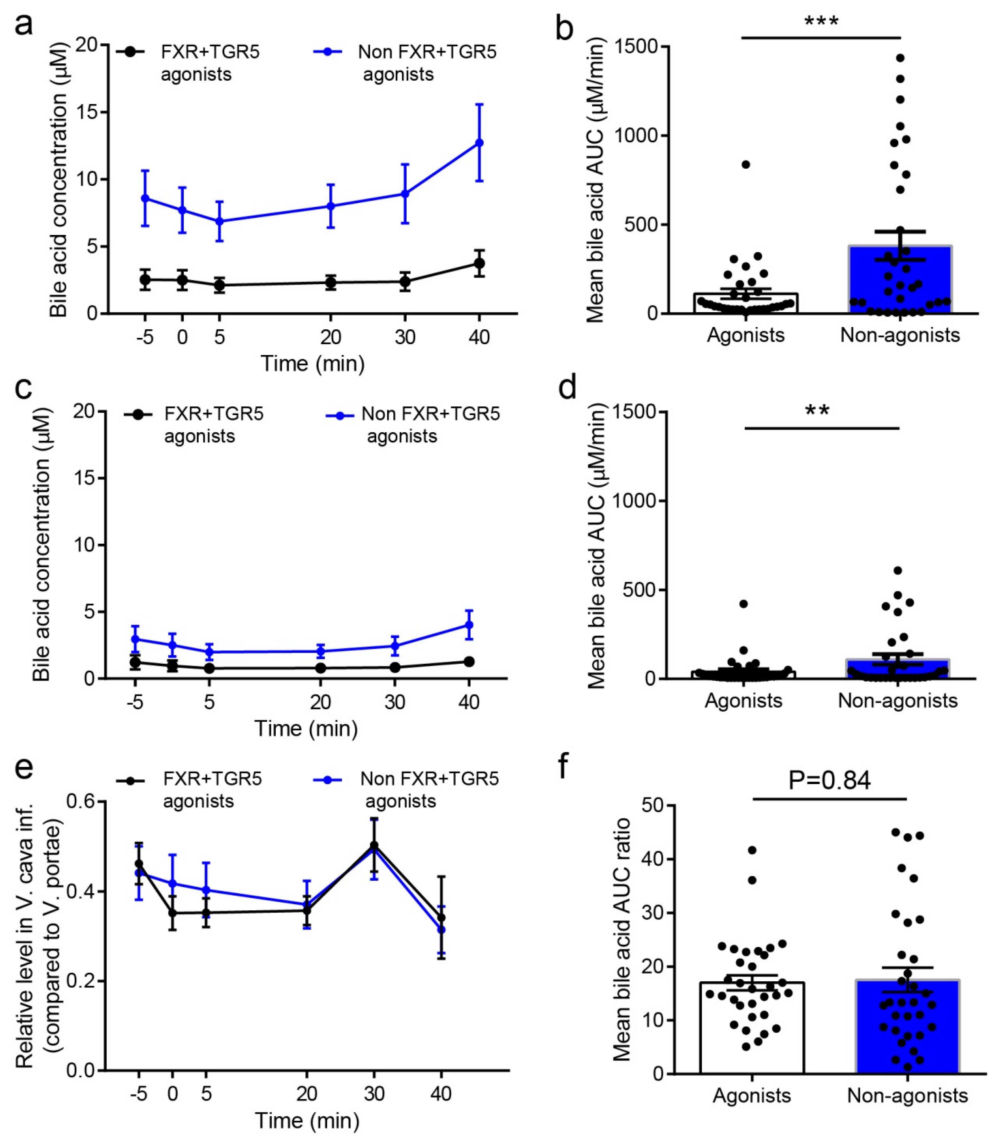 Molecules 25 02371 g002 Molecules 25 02371 g002