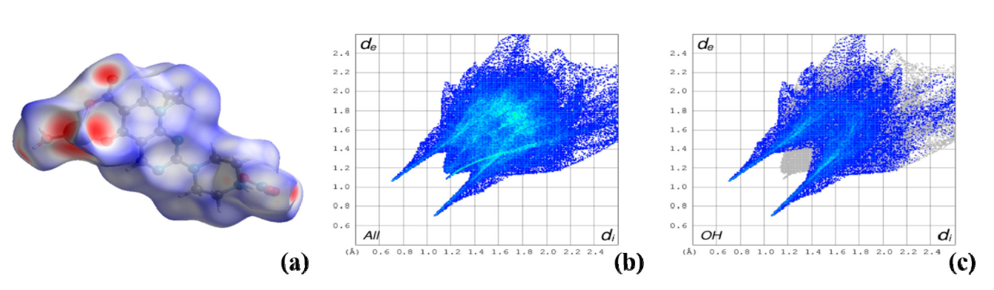 Molecules 25 02374 g006 Molecules 25 02374 g006