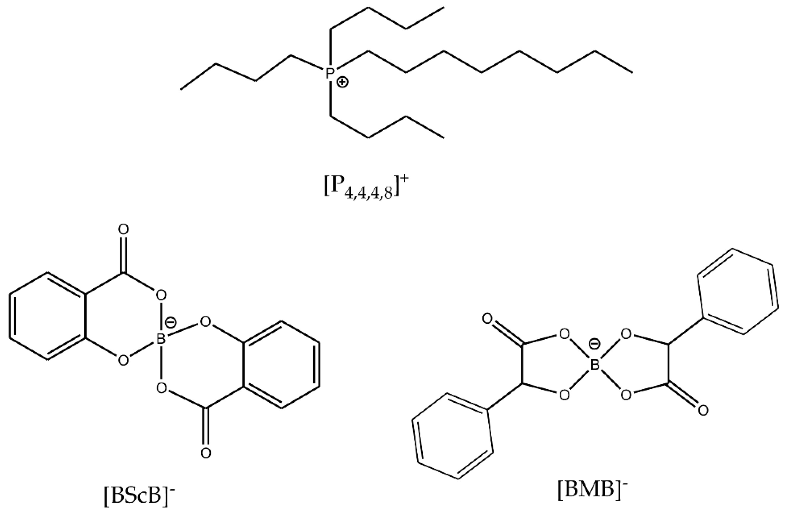 Molecules 25 02388 g001