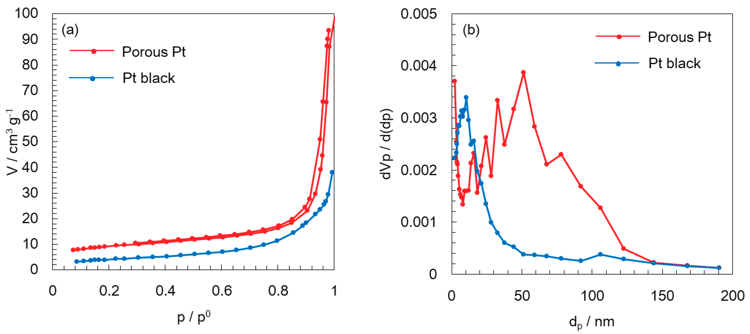 Molecules 25 02398 g001