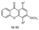 Molecules 25 02405 i001 Molecules 25 02405 i001
