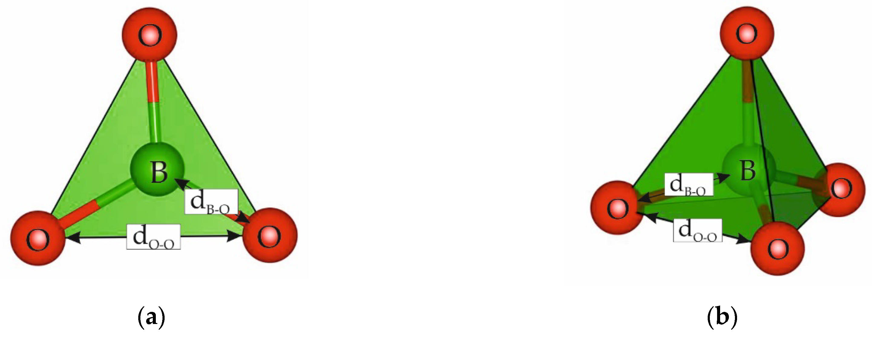 Molecules 25 02450 g002 Molecules 25 02450 g002