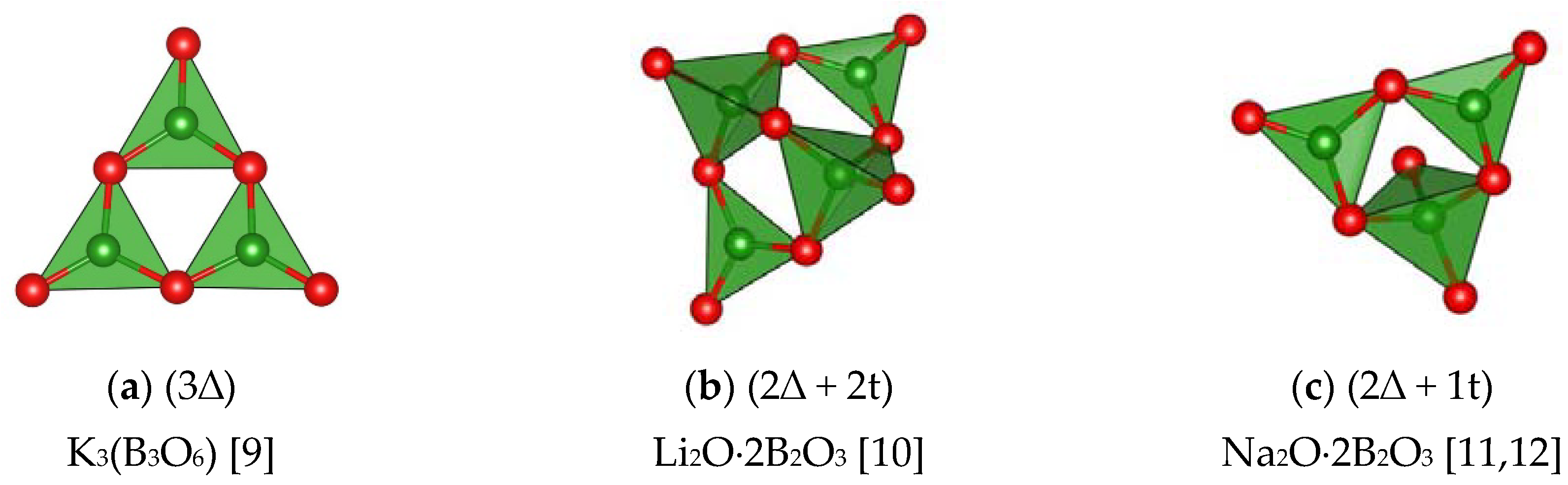 Molecules 25 02450 g003a Molecules 25 02450 g003a