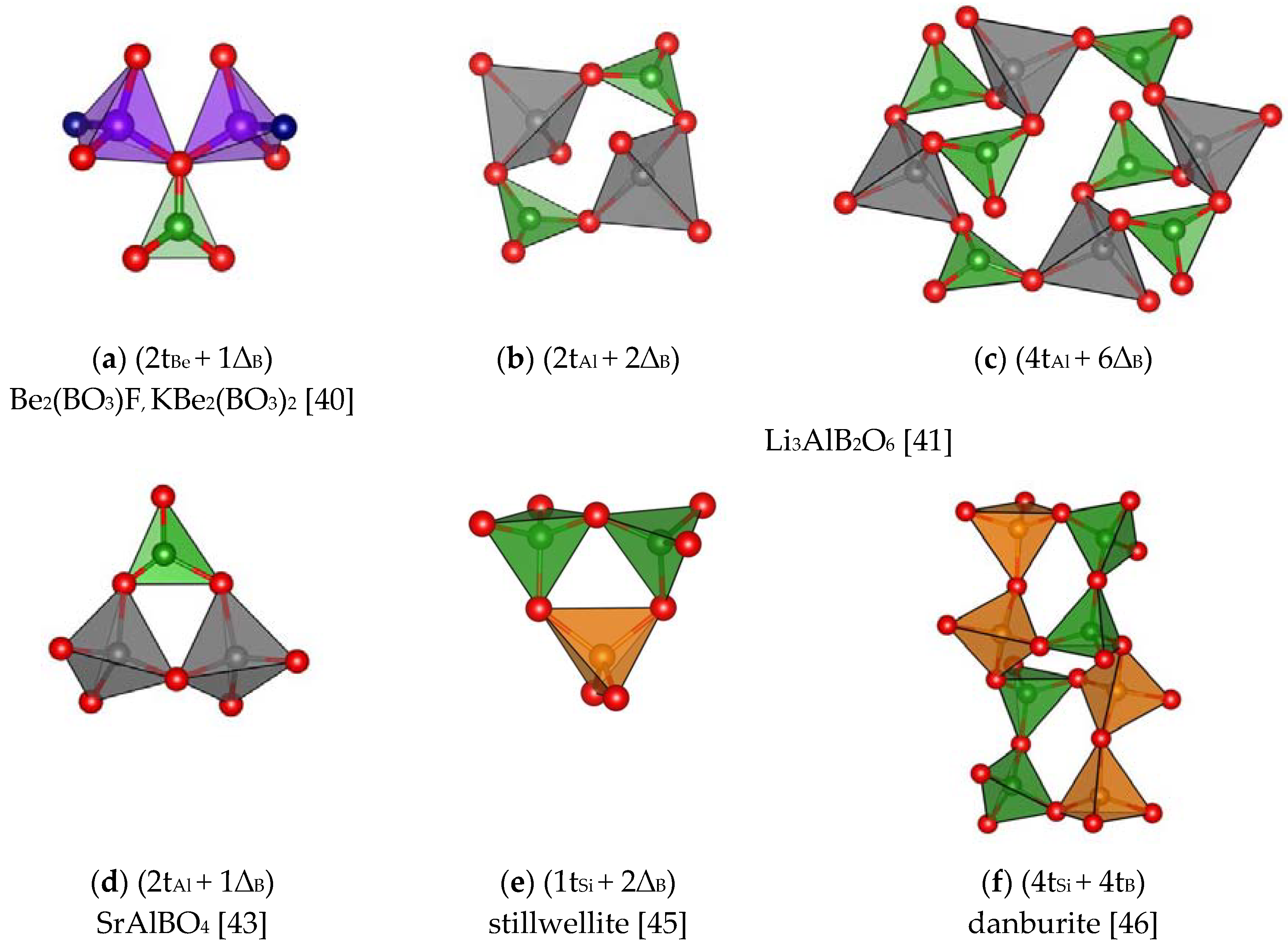 Molecules 25 02450 g005 Molecules 25 02450 g005