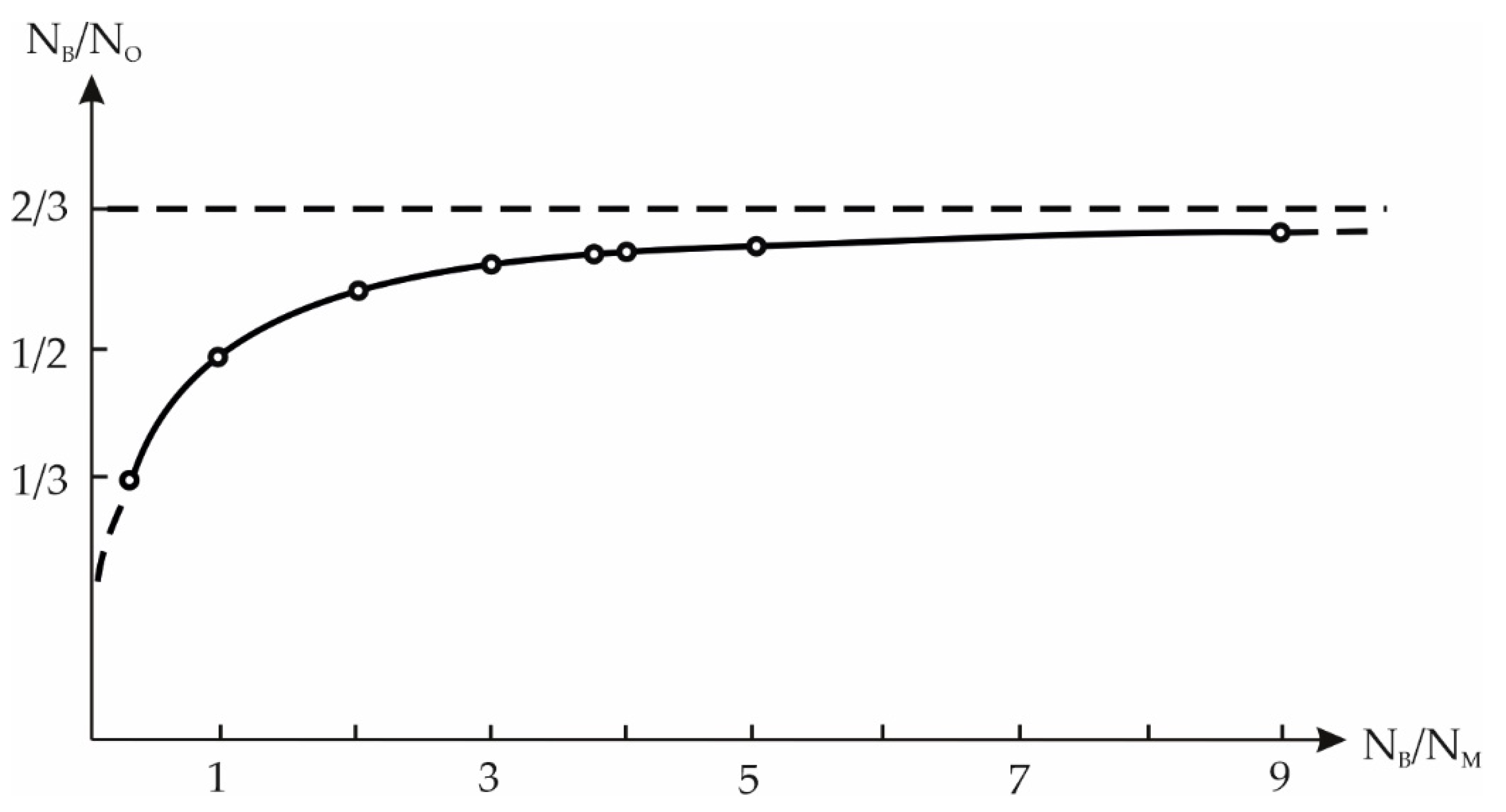 Molecules 25 02450 g009 Molecules 25 02450 g009