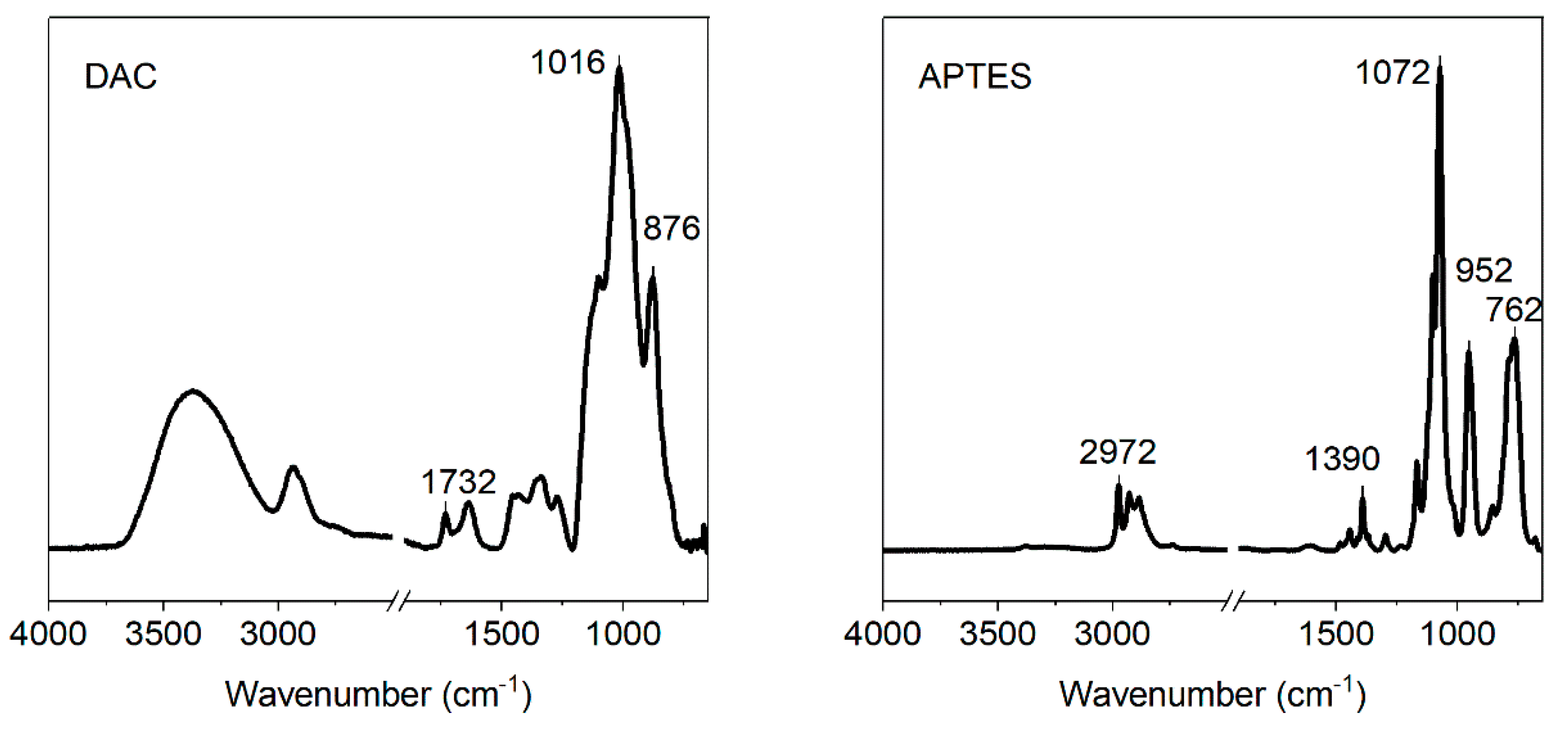 Molecules 25 02458 g001 Molecules 25 02458 g001