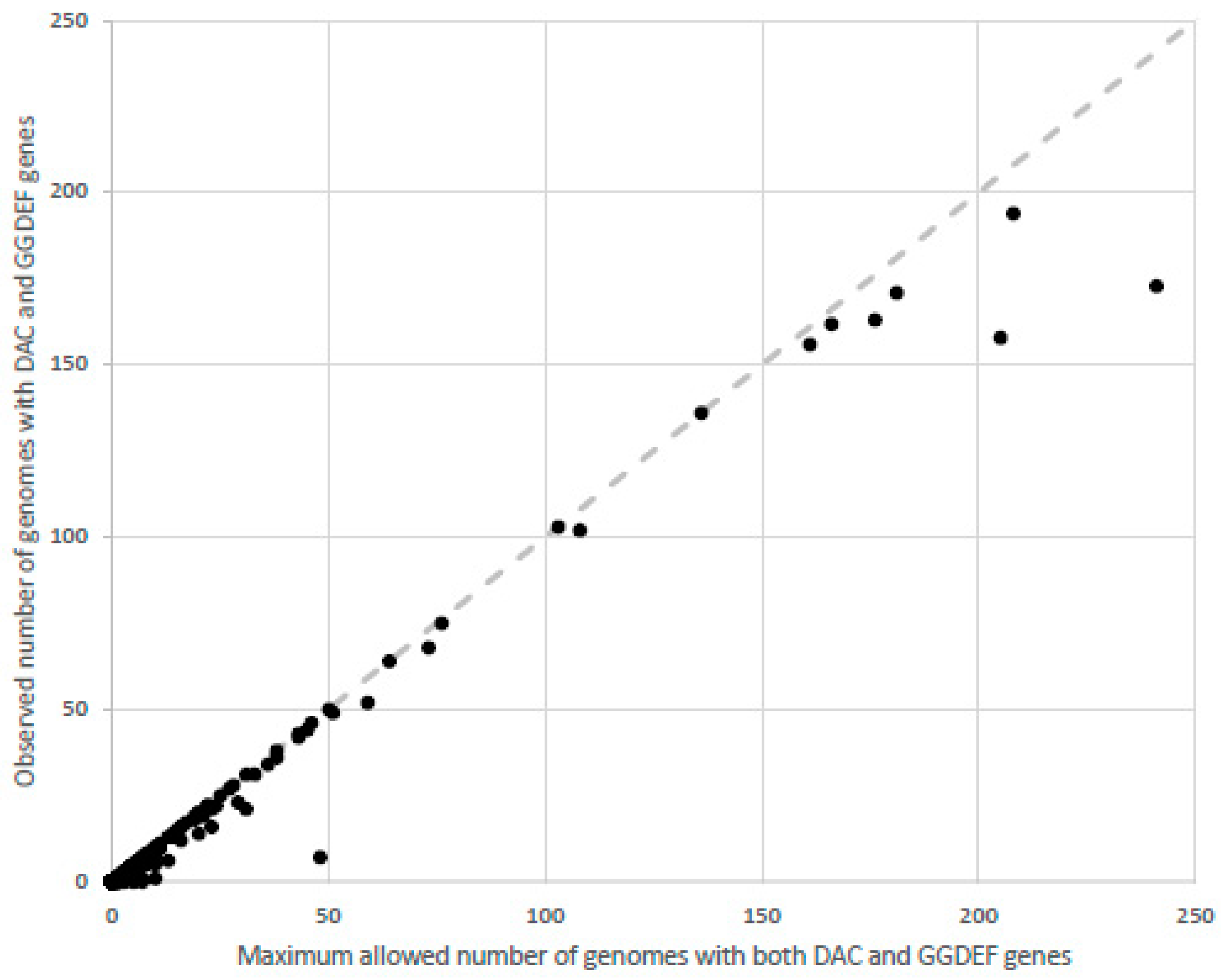 Molecules 25 02462 g009 Molecules 25 02462 g009