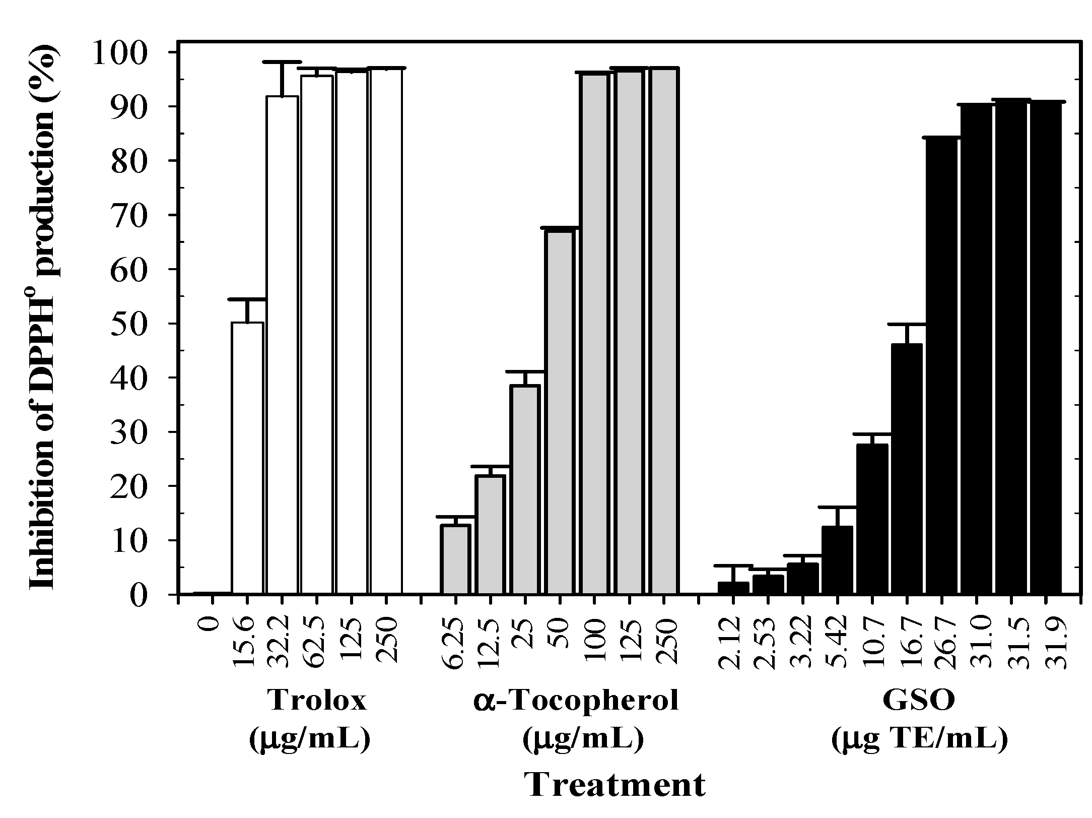 Molecules 25 02474 g004