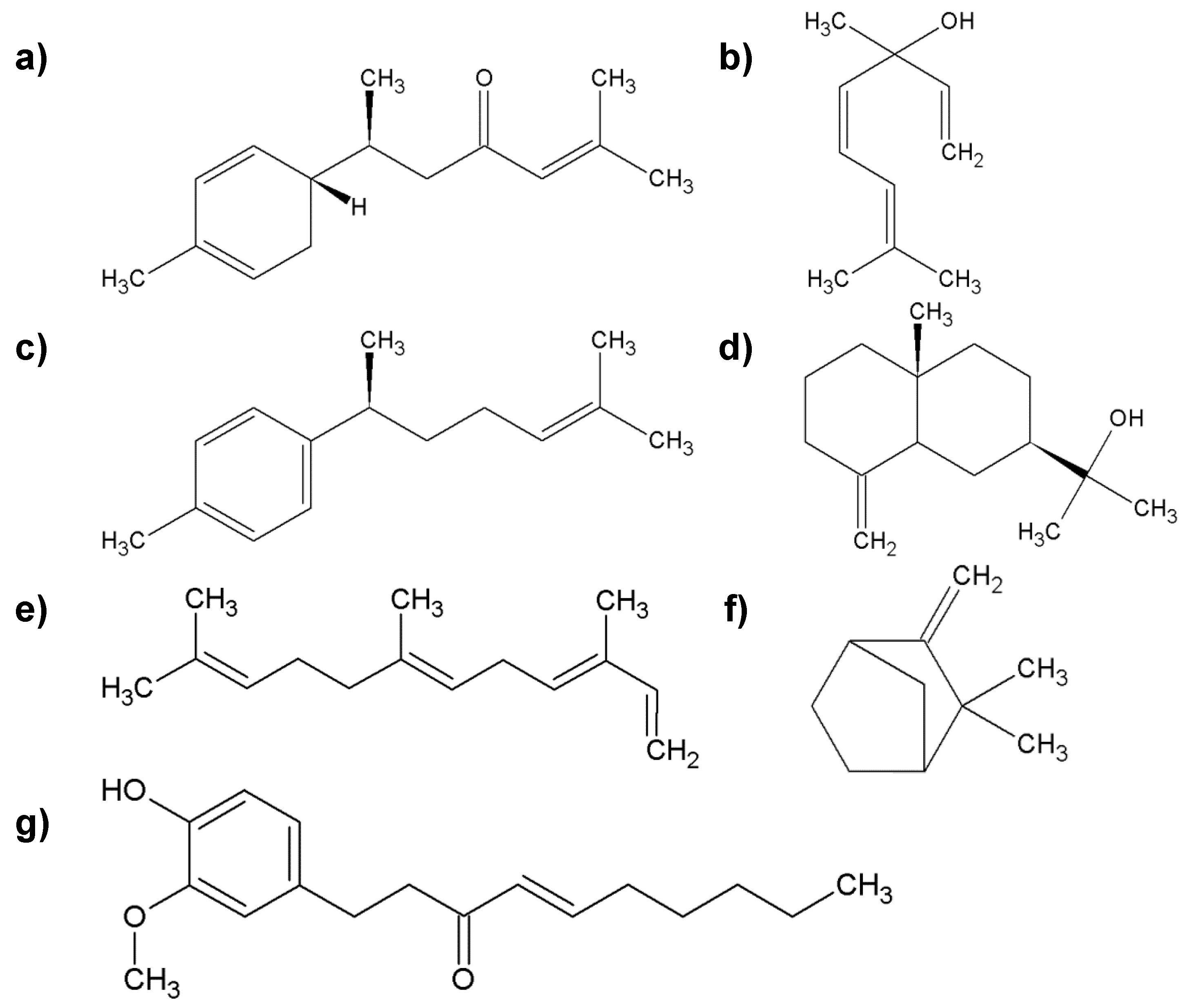 Molecules 25 02478 g006 Molecules 25 02478 g006