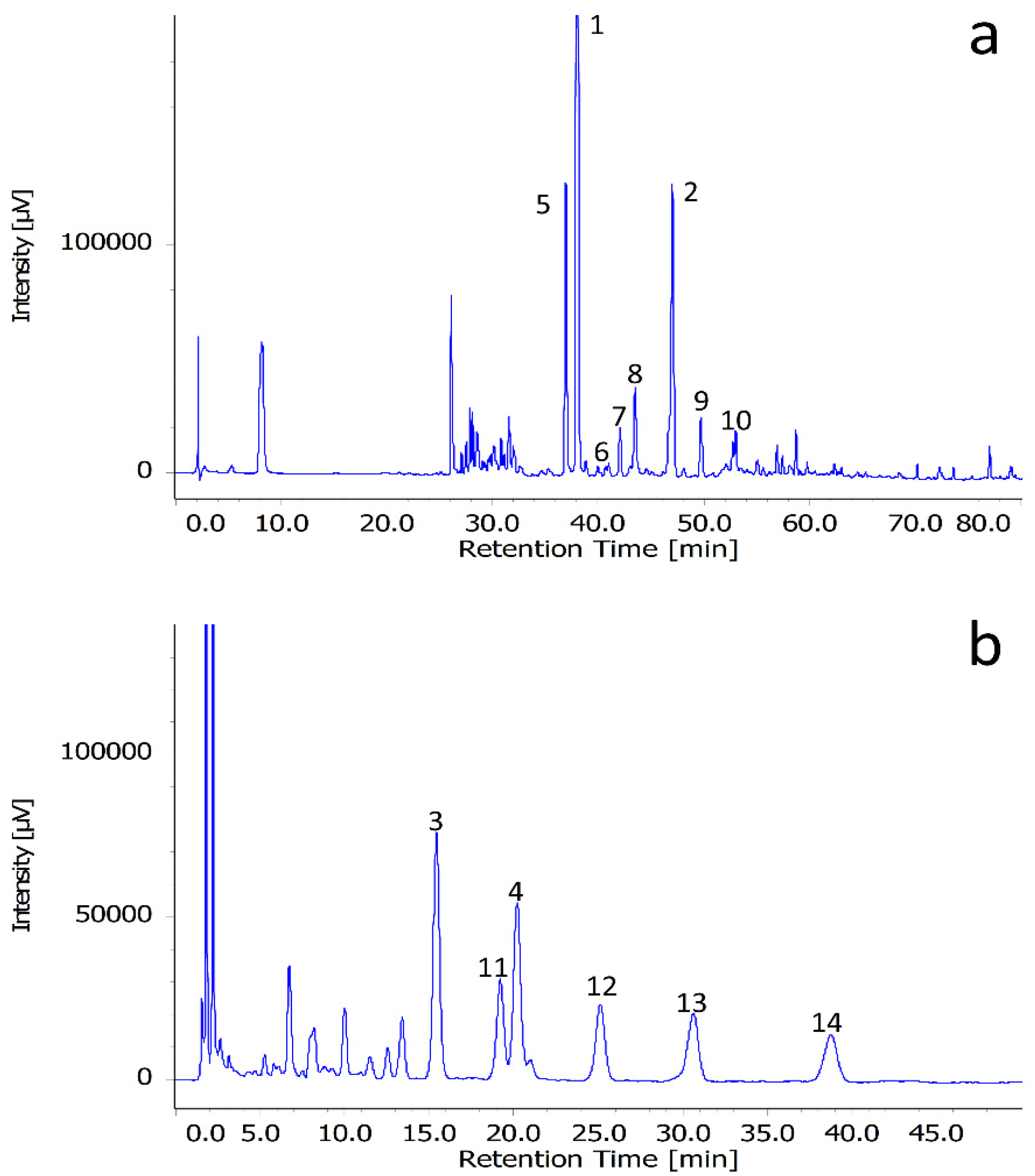 Molecules 25 02481 g001