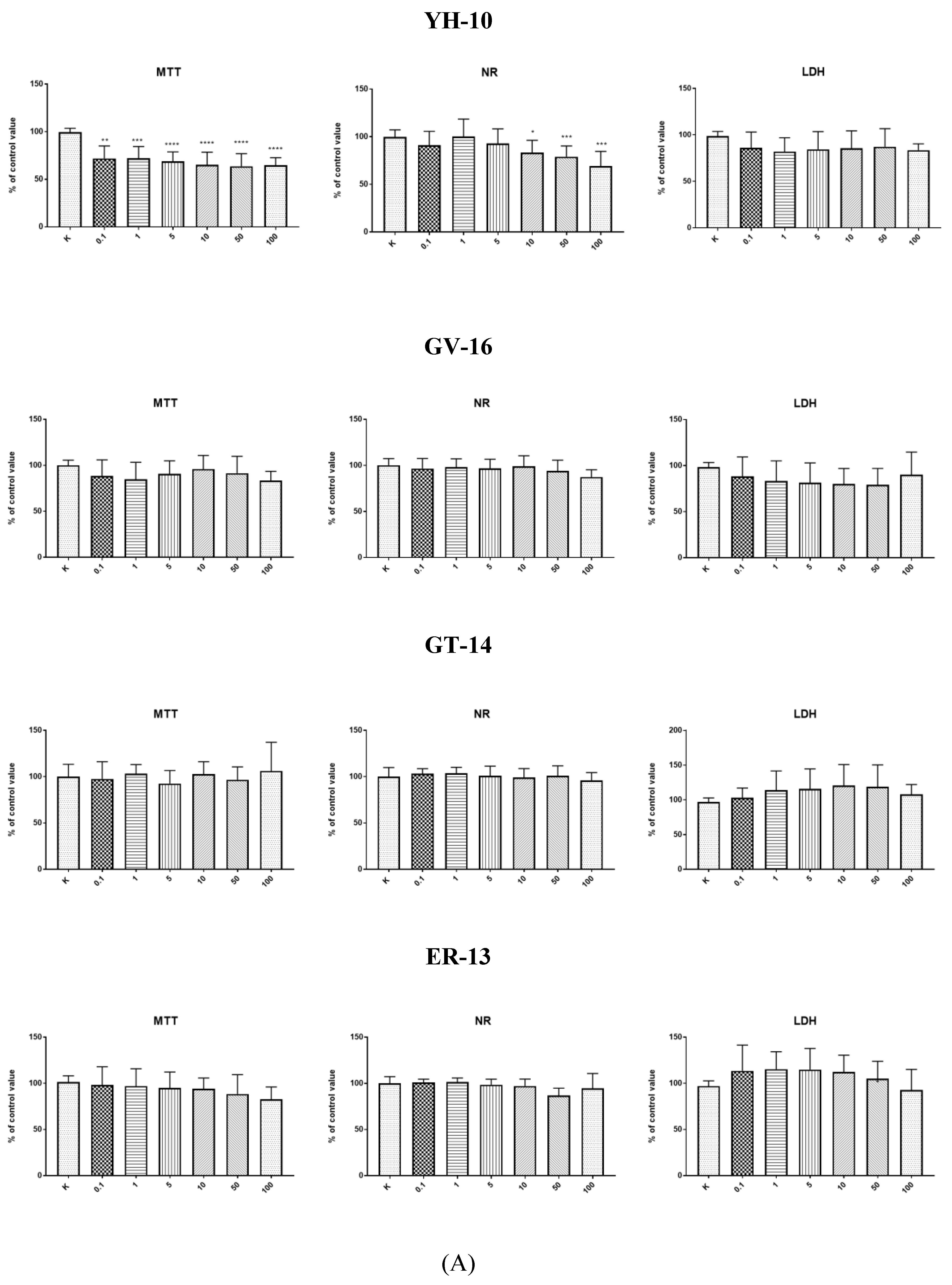 Molecules 25 02492 g001a Molecules 25 02492 g001a
