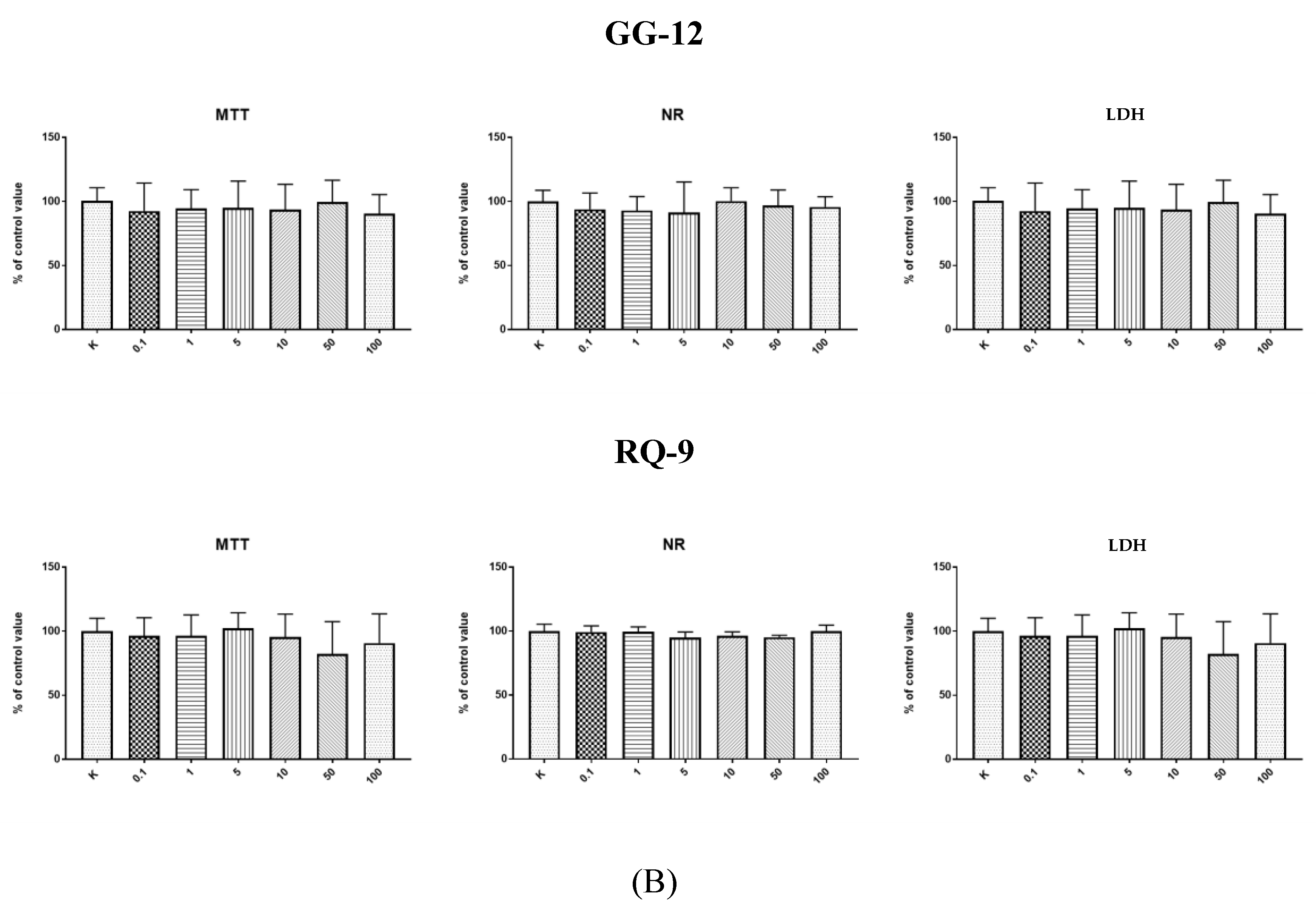 Molecules 25 02492 g001b Molecules 25 02492 g001b