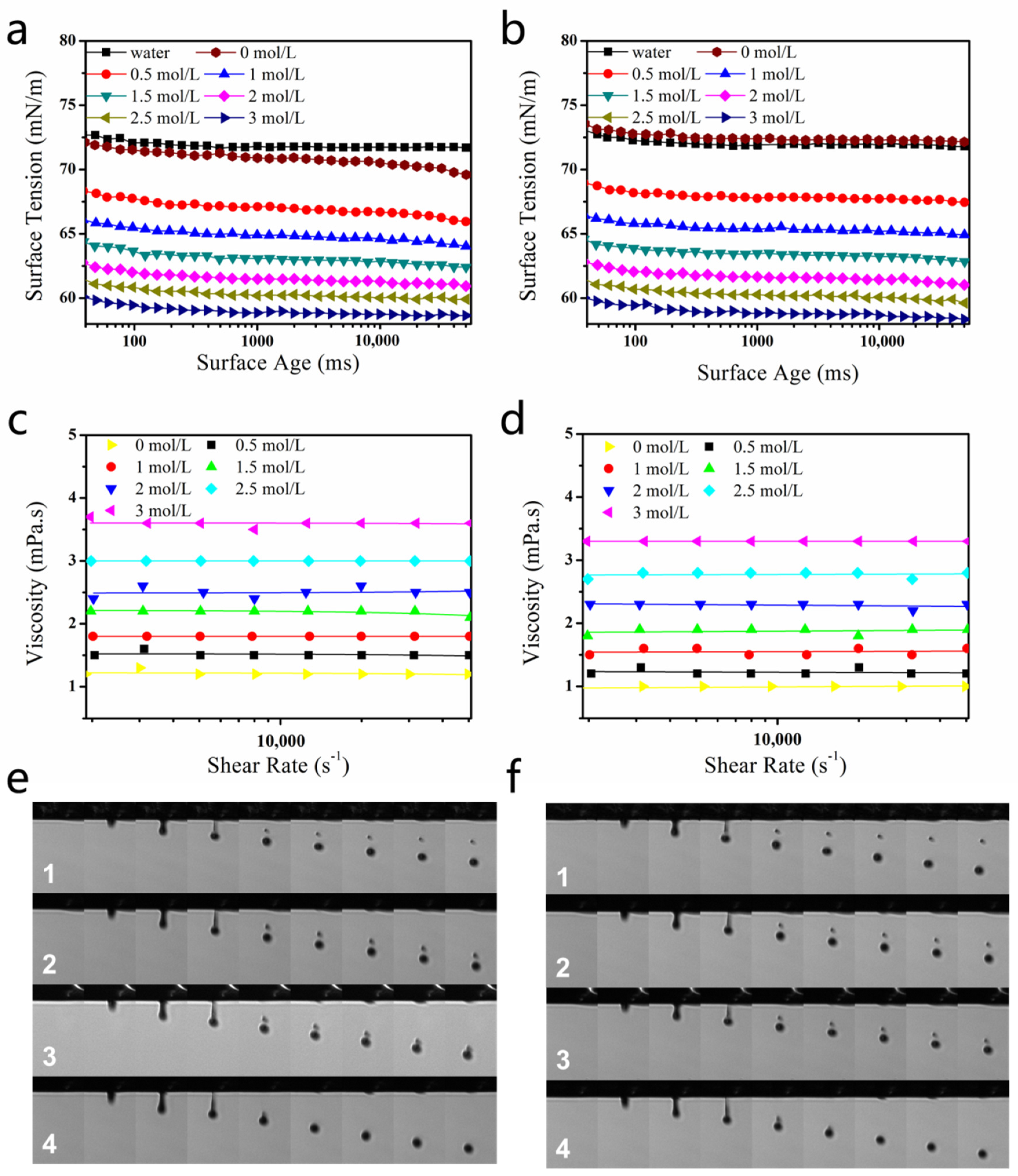 Molecules 25 02507 g004 Molecules 25 02507 g004