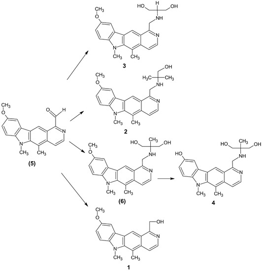 Molecules | Free Full-Text | Antitumor Activity of New Olivacine  Derivatives | HTML