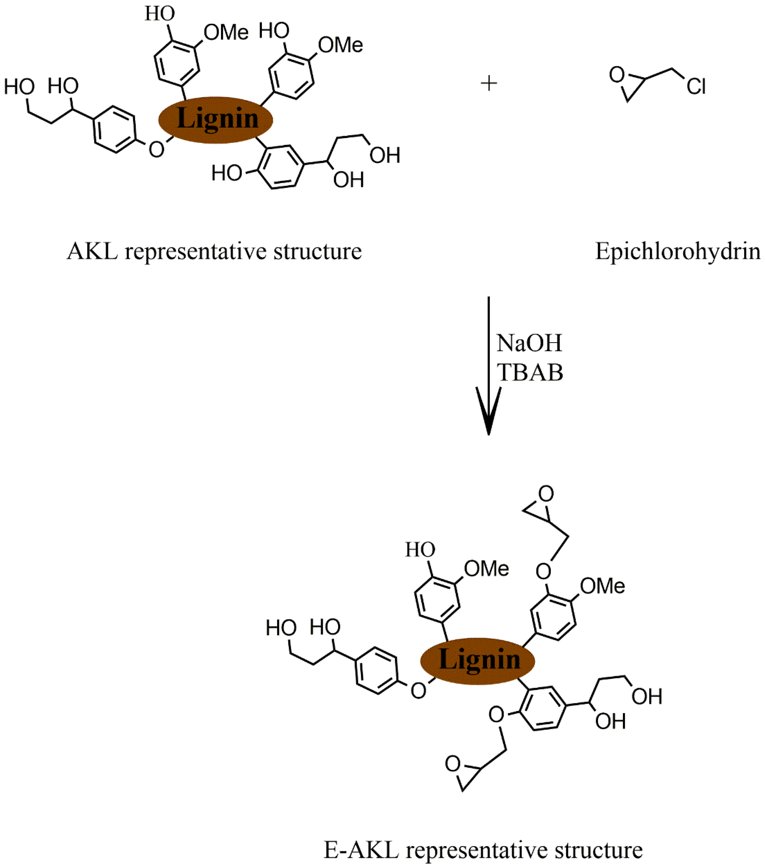 Molecules 25 02513 g002
