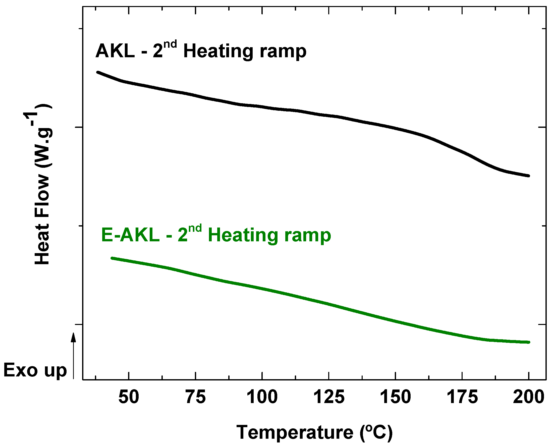 Molecules 25 02513 g004