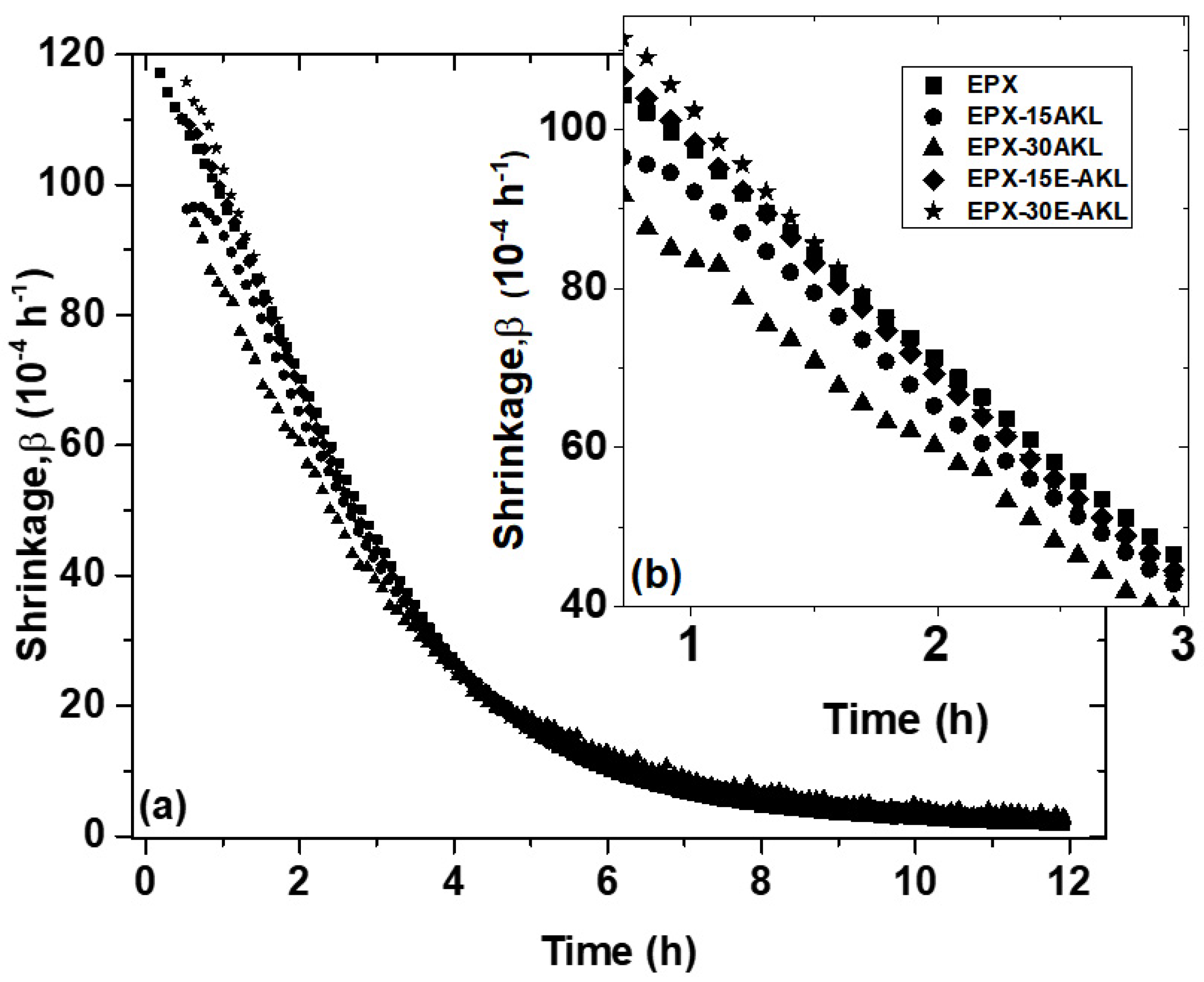 Molecules 25 02513 g007