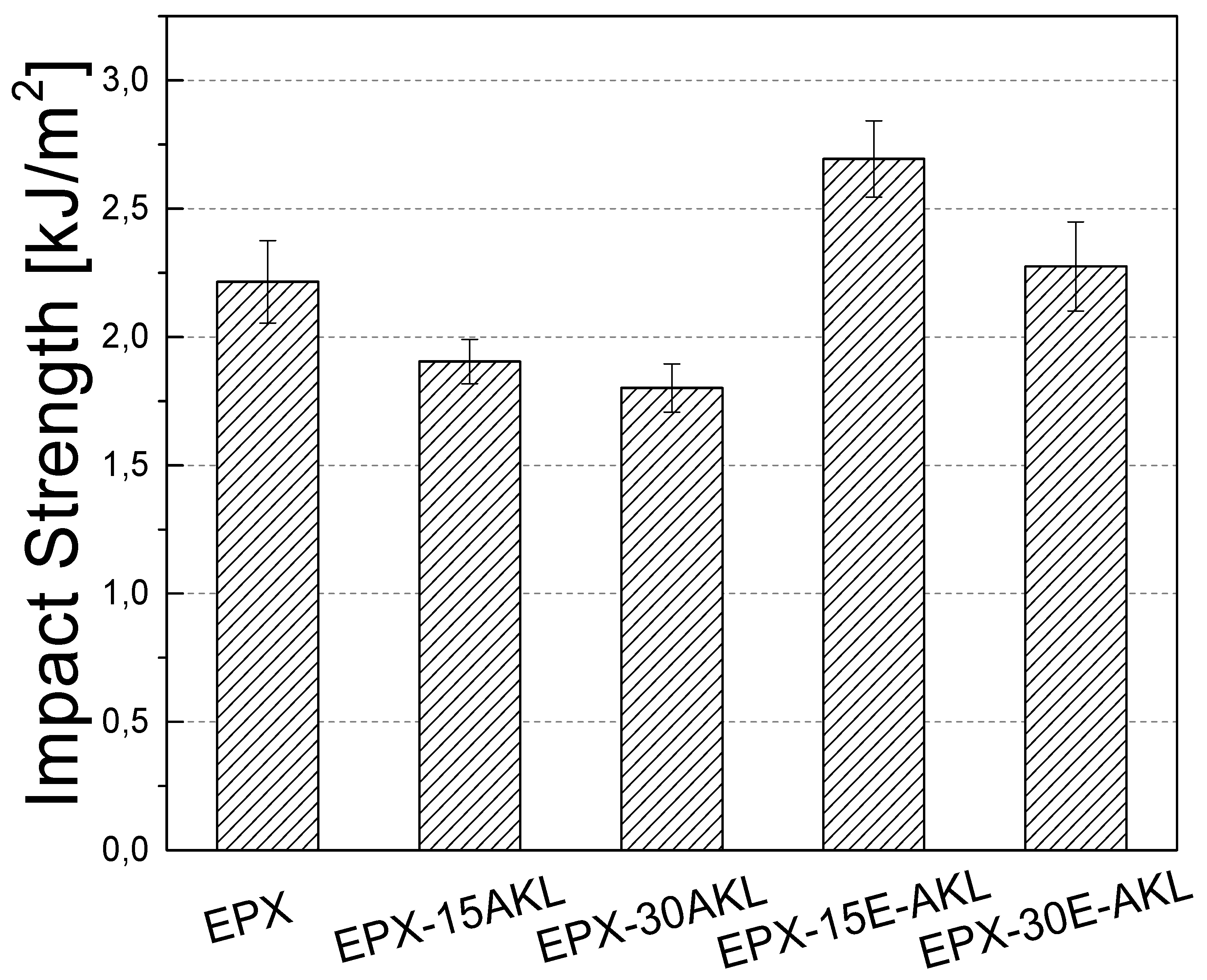 Molecules 25 02513 g009